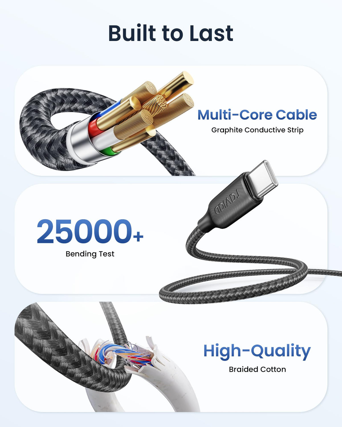 RAVIAD USB C to Lightning Cable 1M [MFi Certified]iPhone Fast Charger Cable