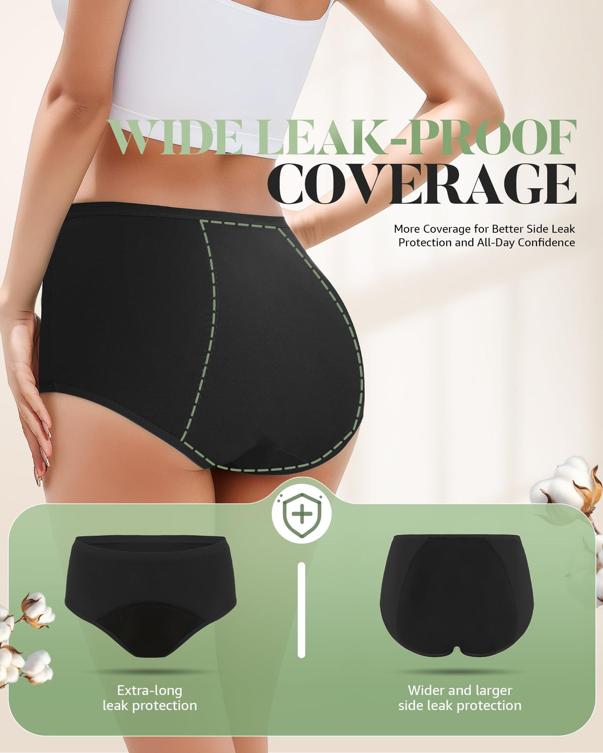 TANSTC Period Pants for Women, Heavy Flow Leakproof Menstrual Knickers