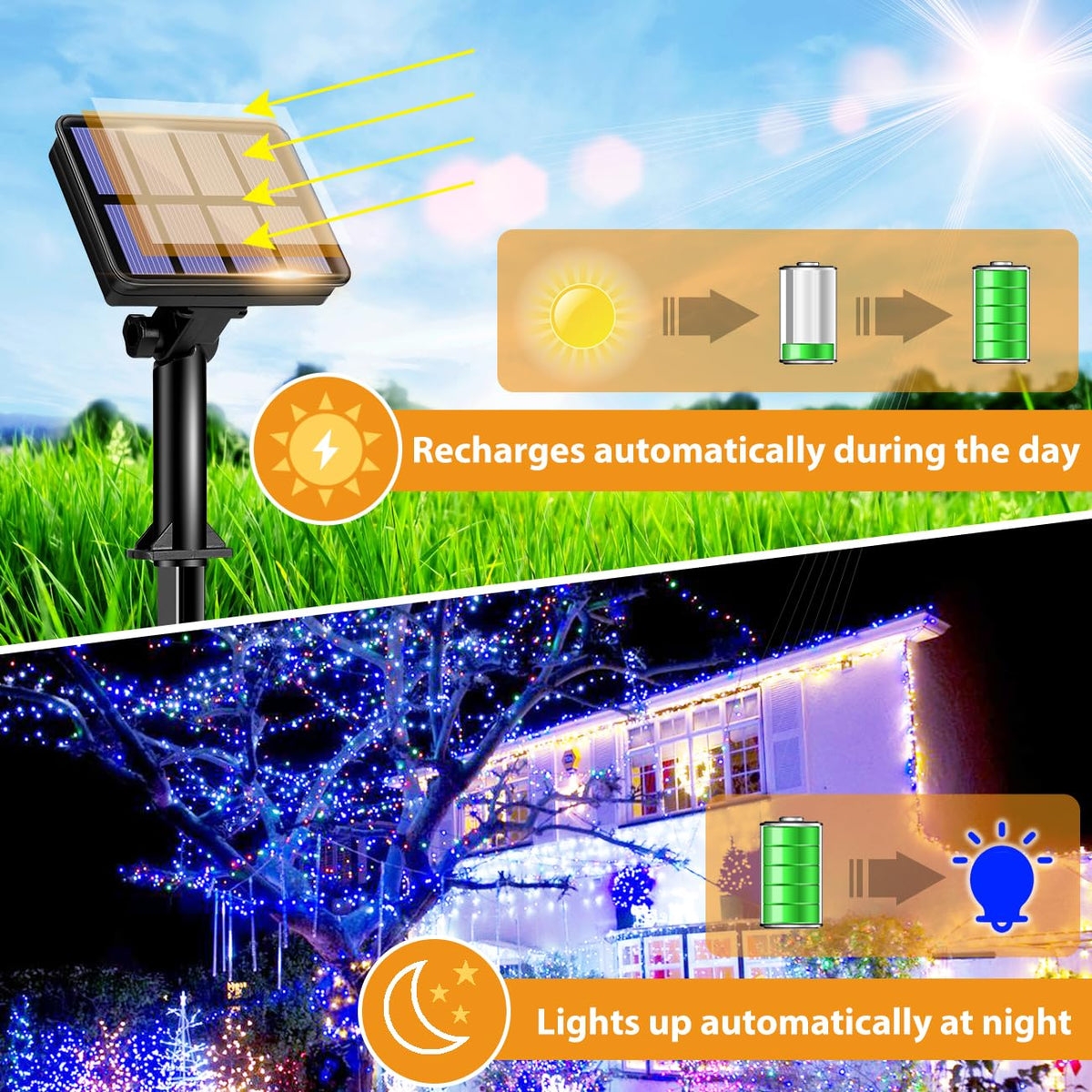 litogo 120 LED Solar String Lights Outdoor, 12M/40Ft 8 Modes Solars Garden Lights Waterproof Copper Wire Decorative Solar Fairy Lights for Patio, Gate, Yard, Trees, BBQ, Wedding, Party