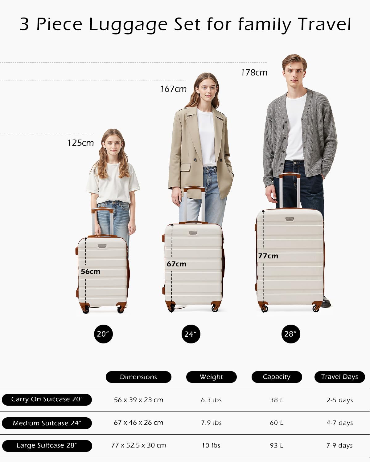 COOLIFE 28 Inch Large Suitcase, ABS+PC, Lightweight Hard Shell Luggage