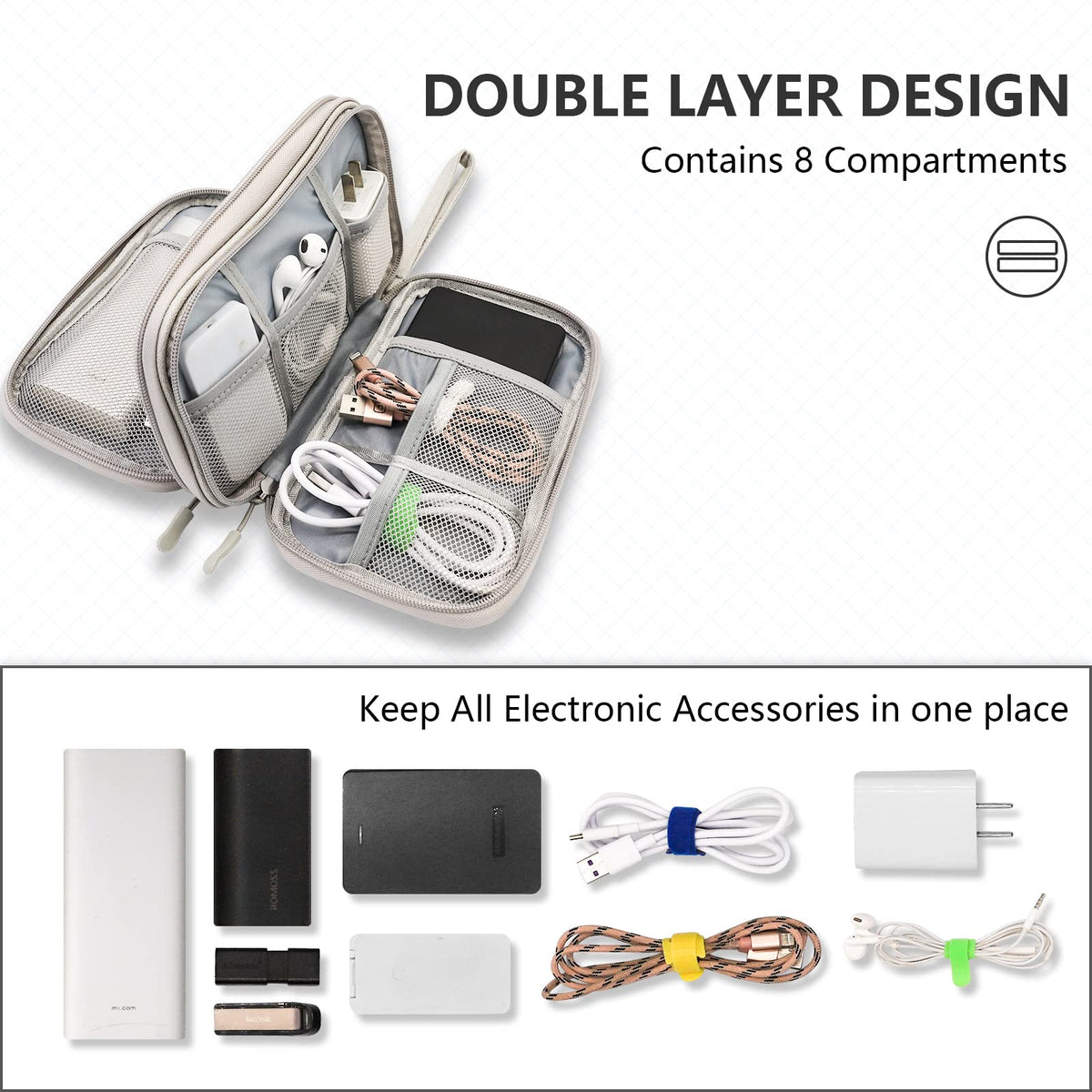 Teskyer Travel Cable Organiser Bag, Travel Essential, Dark Green