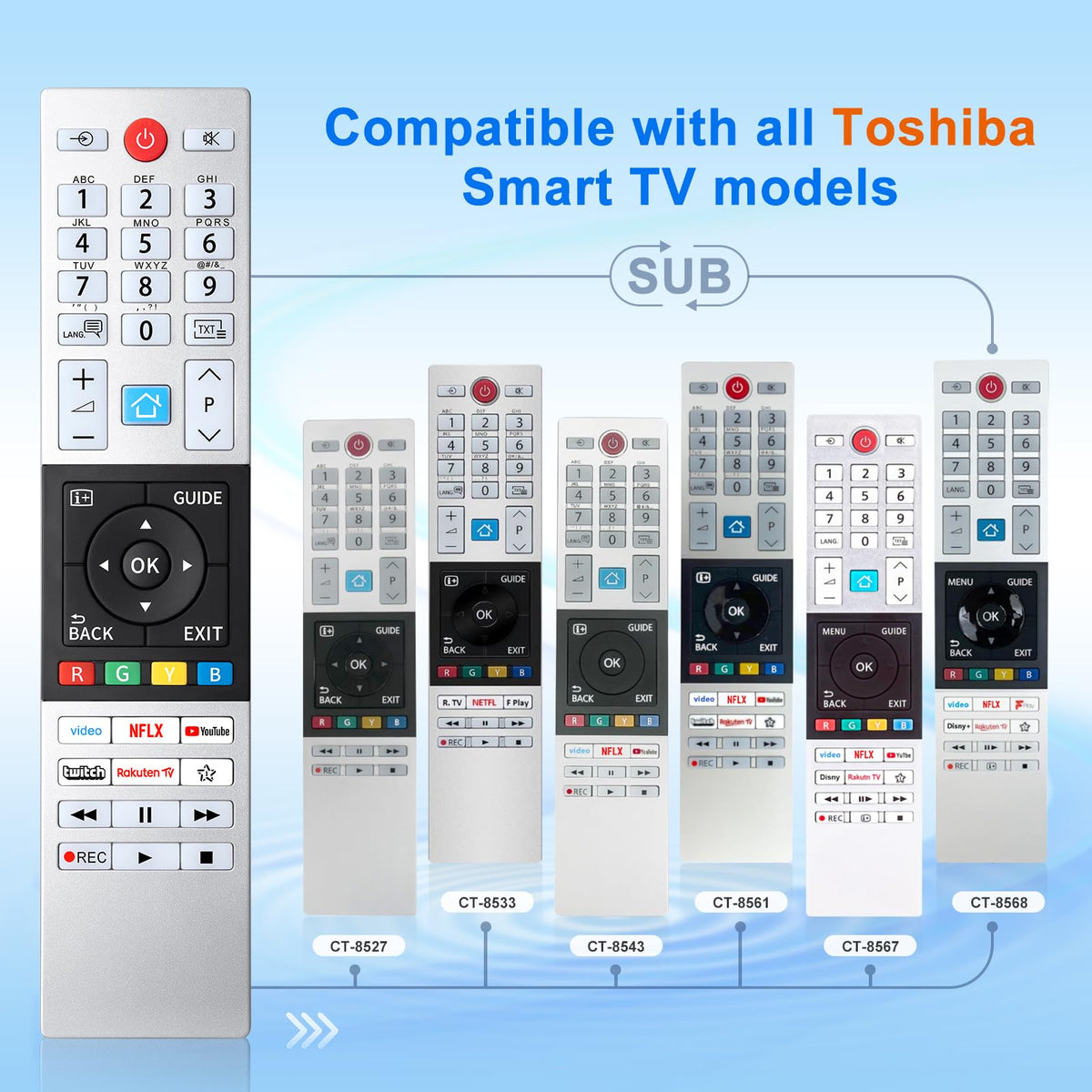 Universal for Samsung TV Remote Replacement