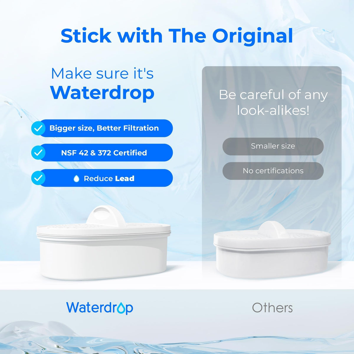 [Original] Waterdrop PF-01A Water Filter for Waterdrop Jug, 3 Months Each