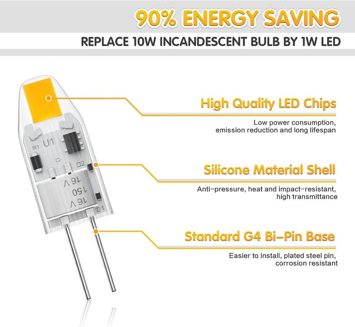 2W G4 LED Bulbs Warm White 3000K, Replacement 20W Halogen Bulb, Non Flicker AC/DC 12V Energy Saving G4 LED Capsule Light Bulbs, Non-Dimmable, 10 Pack