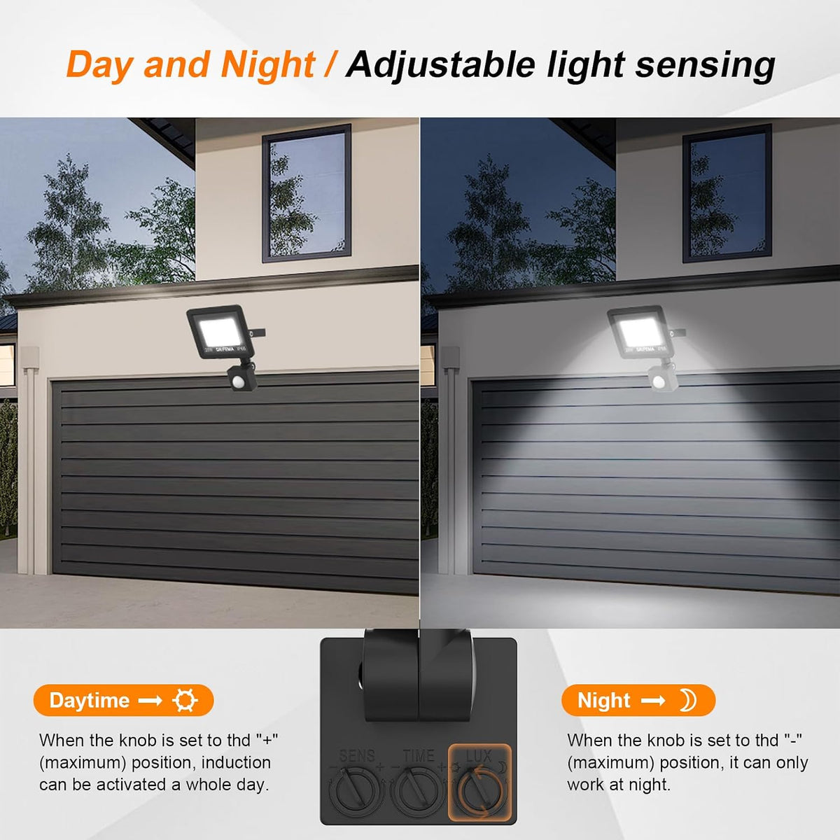 GRIFEMA 20W LED Security Light with Motion Sensor 2200LM 6500K