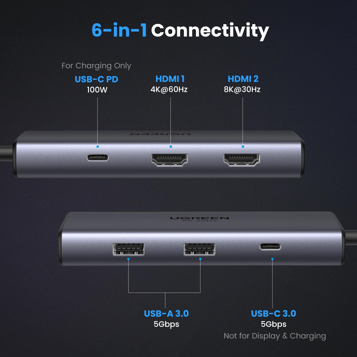 UGREEN Laptop Docking Station Dual Monitor, 10-in-1 Dual 4K@60Hz USB C Hub