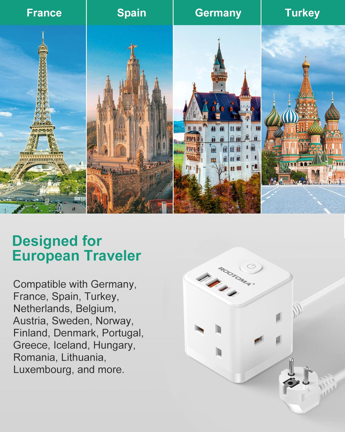 Japan Travel Adapter 3 Way 4 Fast Charging USB (QC3.0/PD20W)
