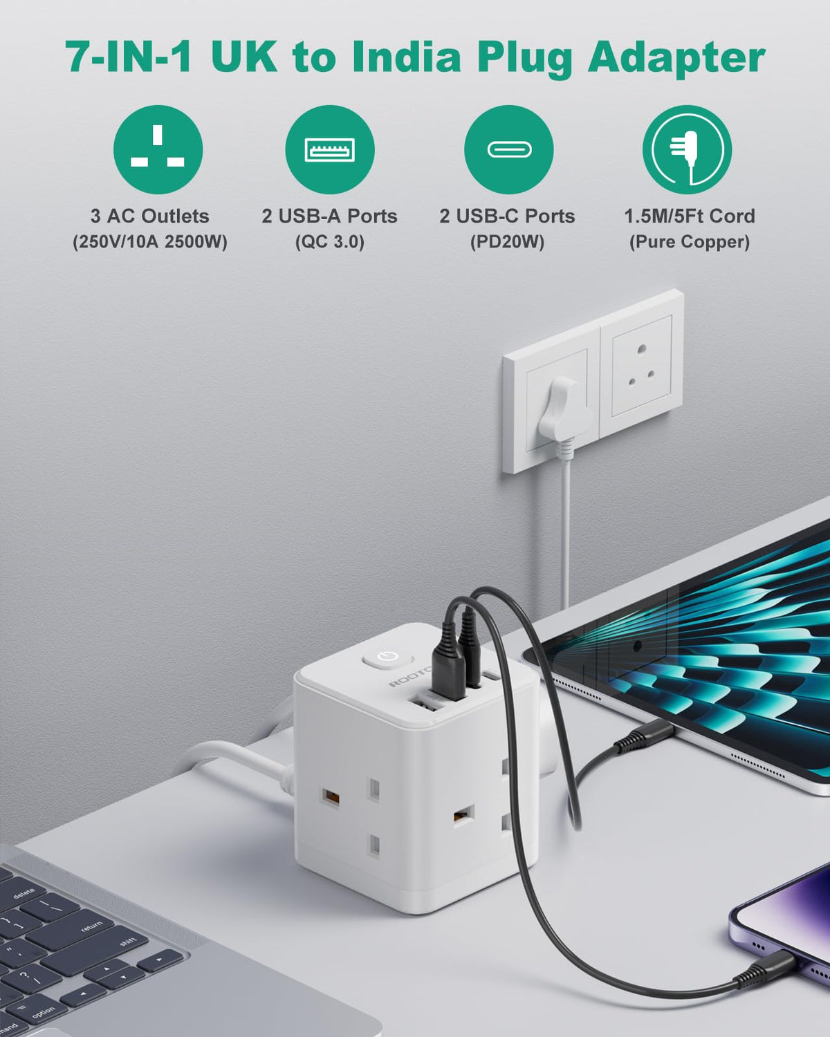Japan Travel Adapter 3 Way 4 Fast Charging USB (QC3.0/PD20W)