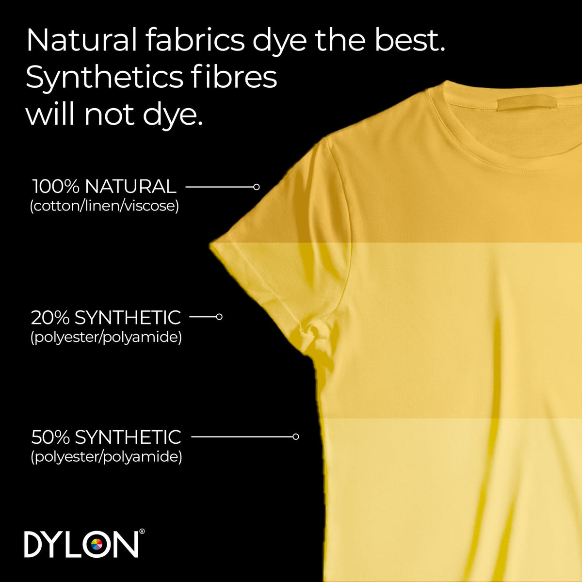 DYLON Washing Machine Fabric Dye Pod, Intense Black, 350g