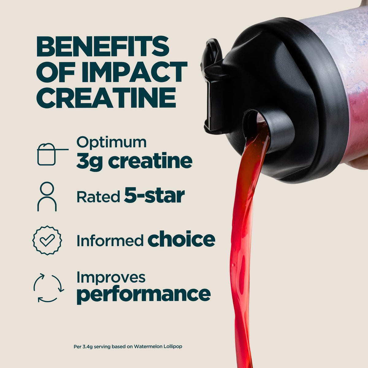 Myprotein Impact Creatine Monohydrate Powder | 250 g | Micronised Creatine for Strength, Power & Muscle Growth | 3 g Per Serving | Supports High-Intensity Training & Recovery | Unflavoured