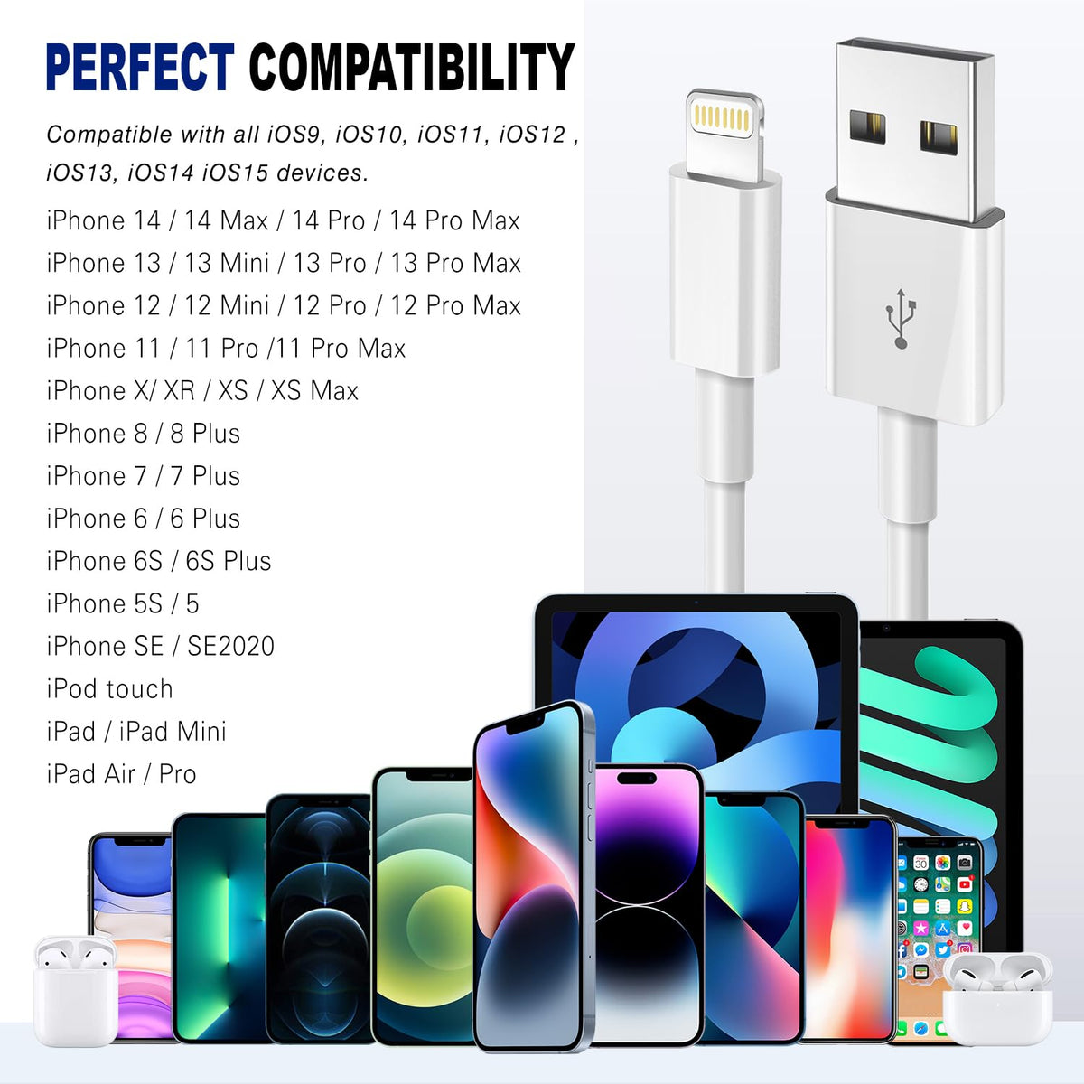 2Pack iPhone Charger Cable 1M [Apple MFi Certified] USB to Lightning Cable