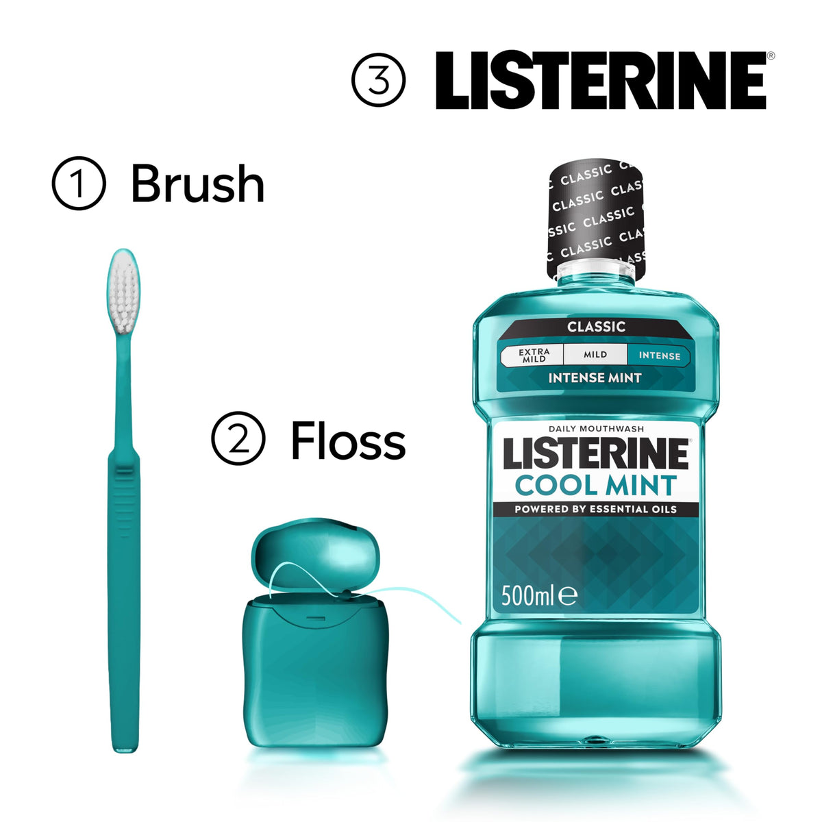 Listerine Cool Mint Mouthwash, 6X 500ml, Blue