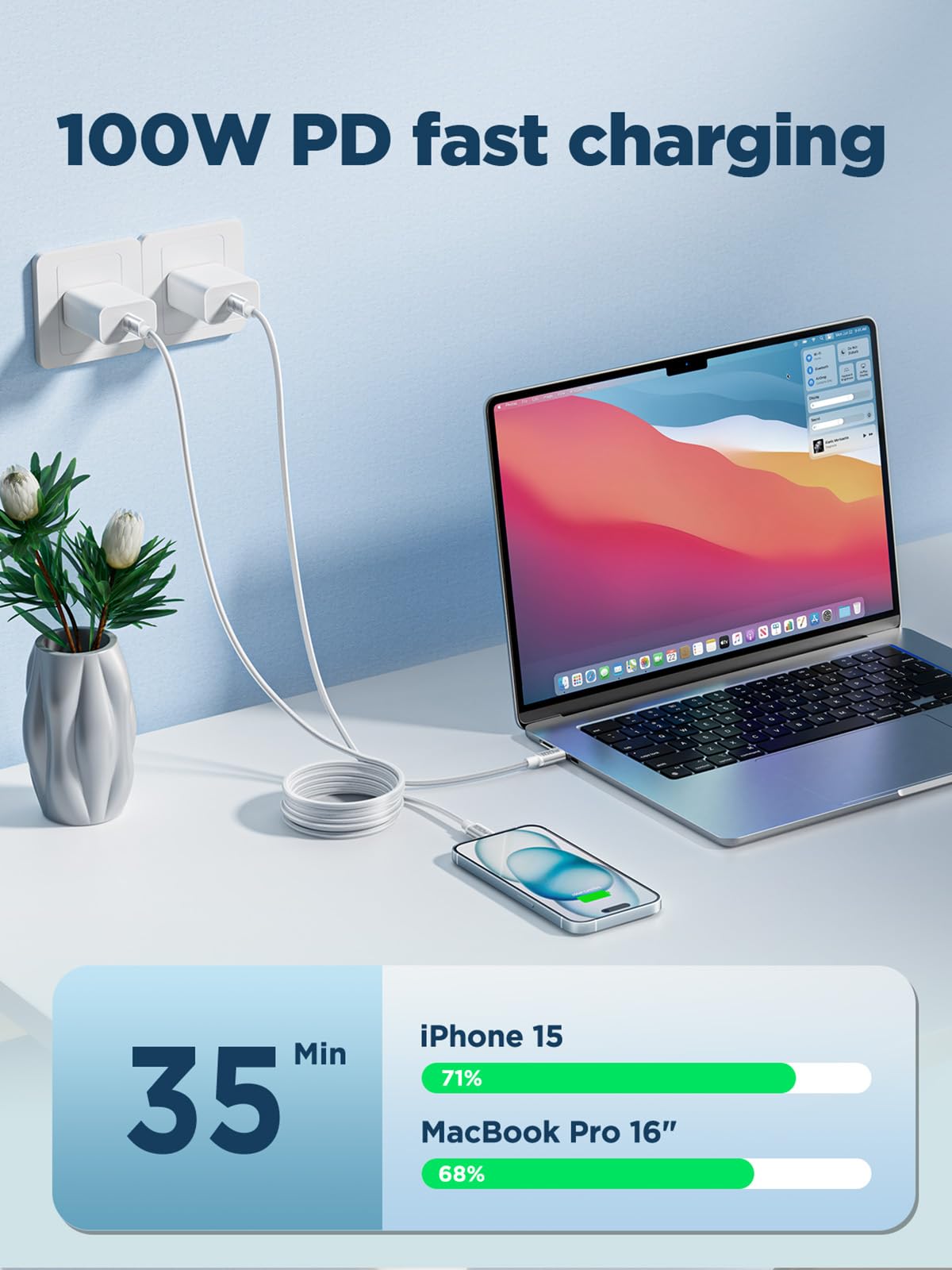 USB-C to C 1M 100W PD3.0 Fast Charging Cable - Compatible with MacBook Pro, iPad Air, iPhone 15, Samsung S23/S22/S21 Ultra, Pixel 7/6, Switch, PS5