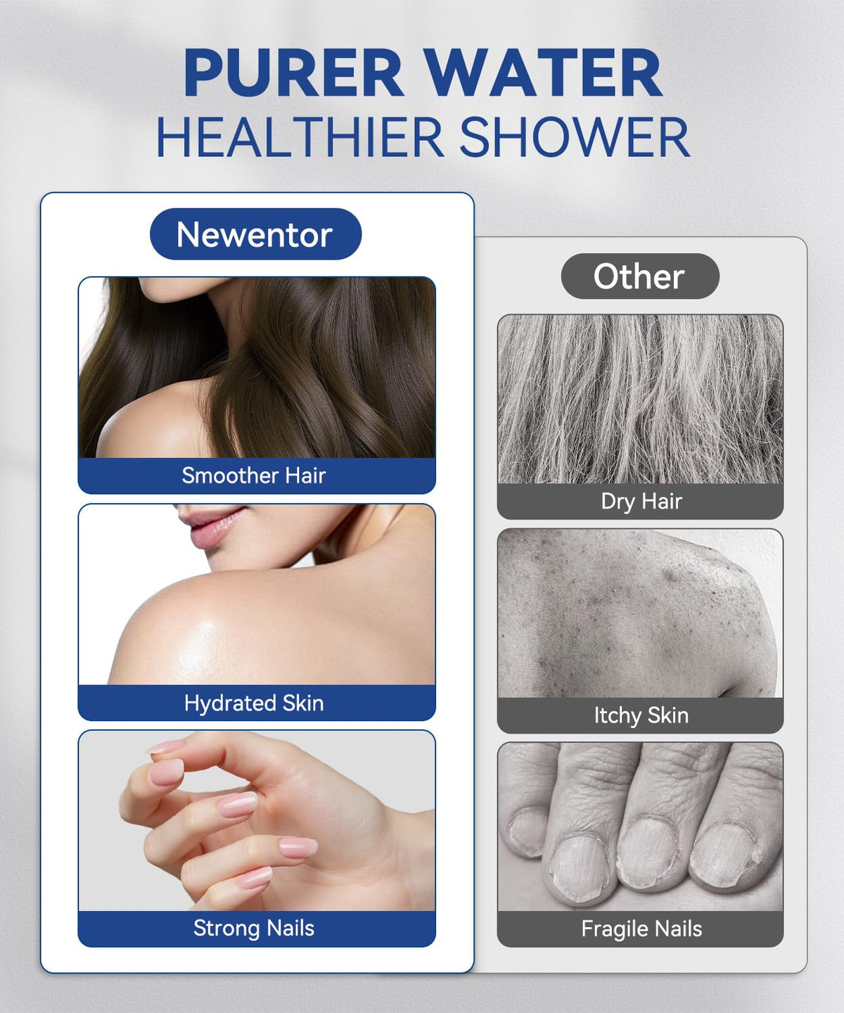 High Pressure Shower Head, Power Shower Head with 6 Modes