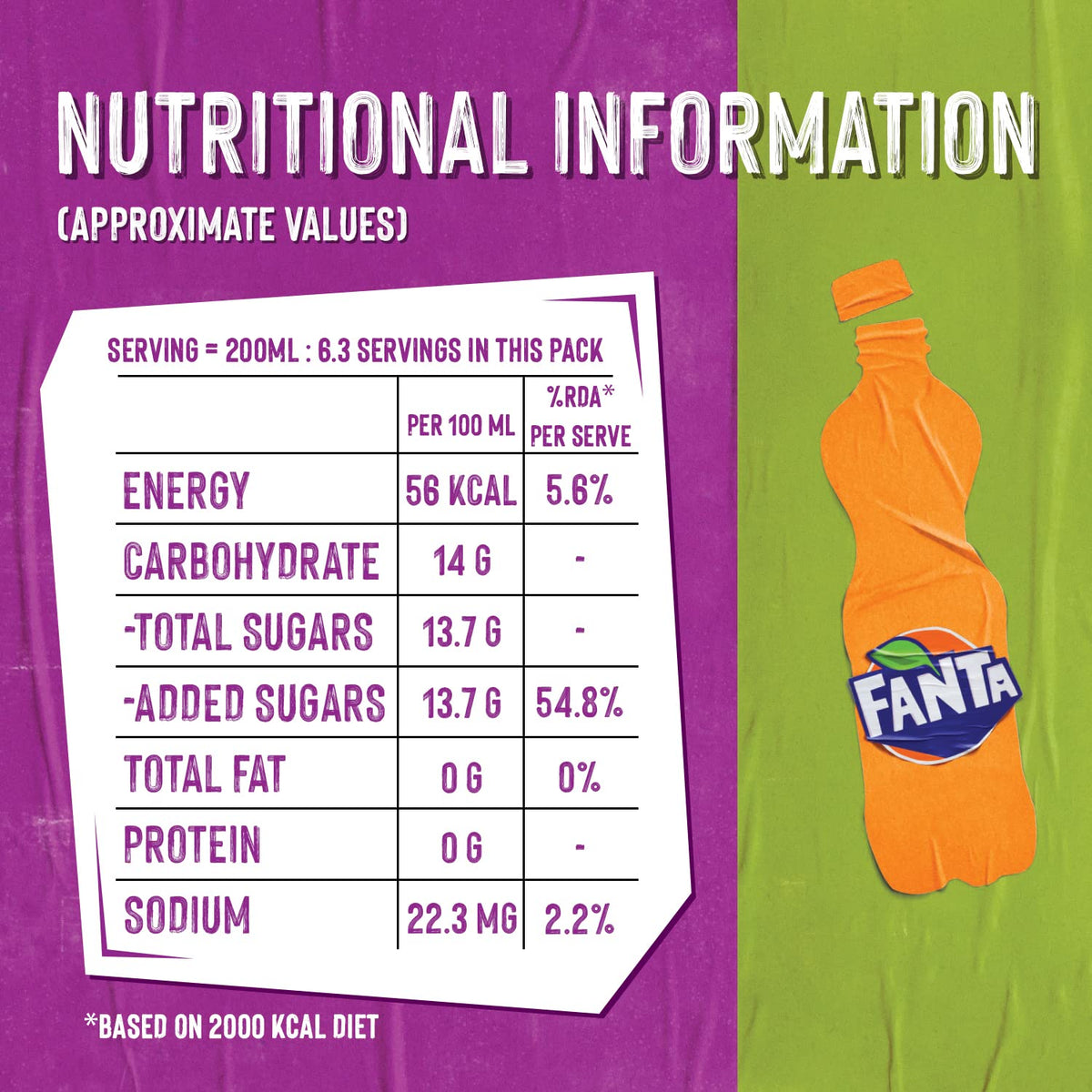 Fanta Fruit Twist Soft Drink Cans, 8 x 330 mL