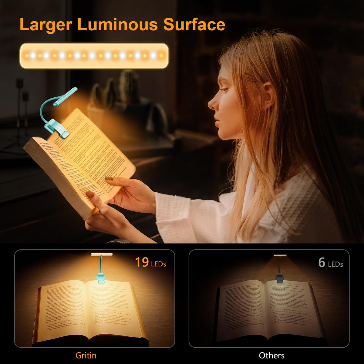 Gritin 19 LED Rechargeable Book Light for Reading in Bed - Memory Function