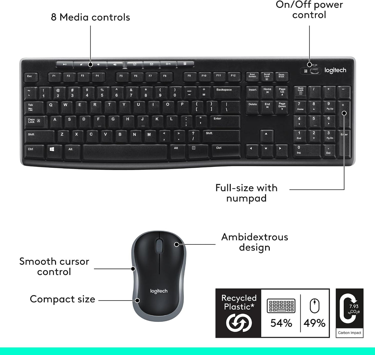 Logitech MK270 Wireless Keyboard and Mouse Combo for Windows