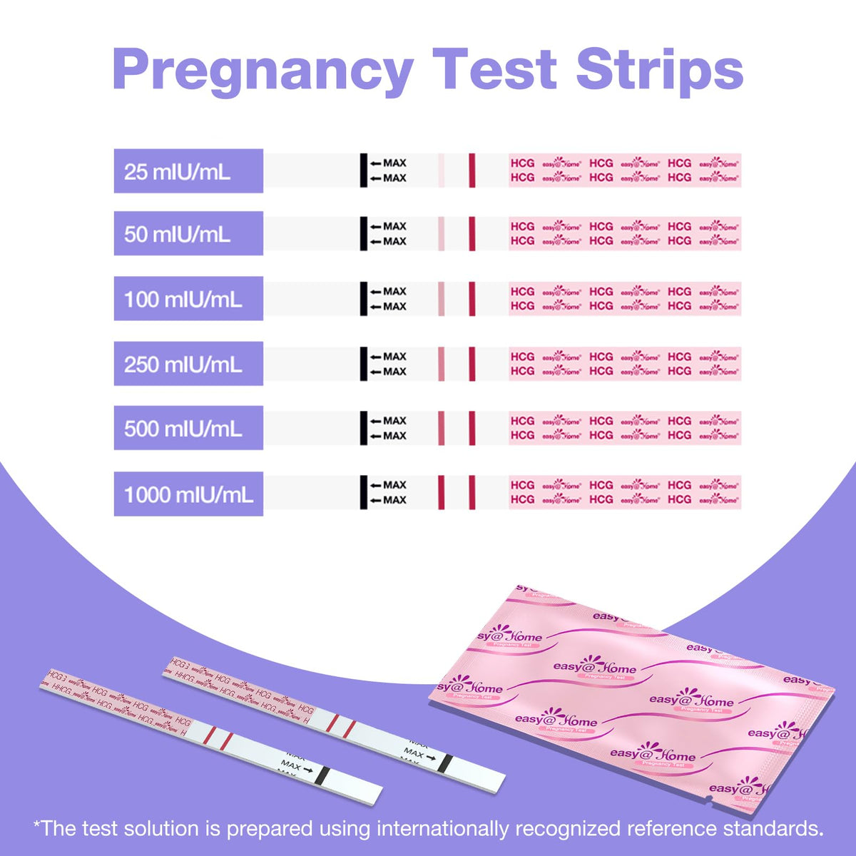 Easy@Home 20 Pregnancy Test Strips for Early Detection, Premom App Support
