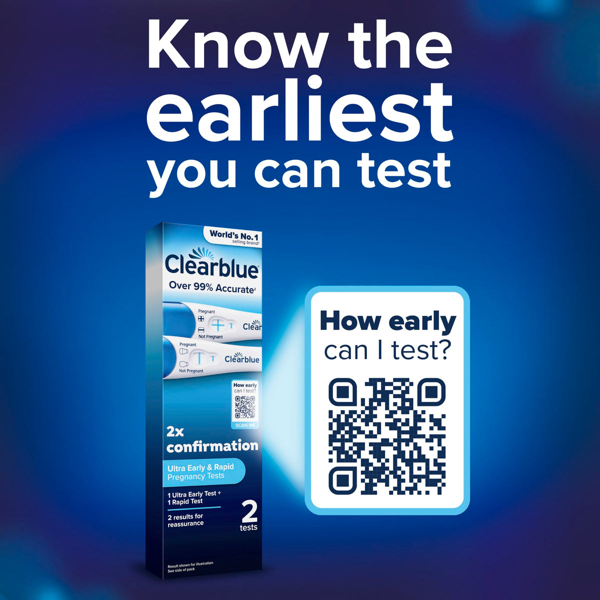 Clearblue Rapid Detection Pregnancy Test, 2