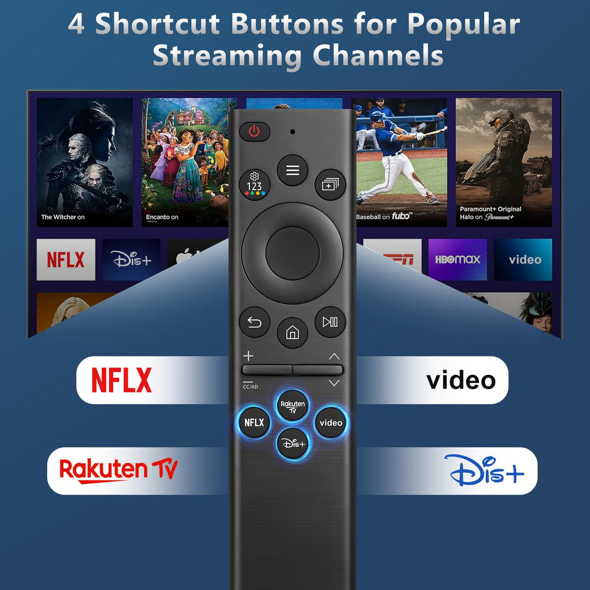 Universal for Samsung TV Remote Replacement