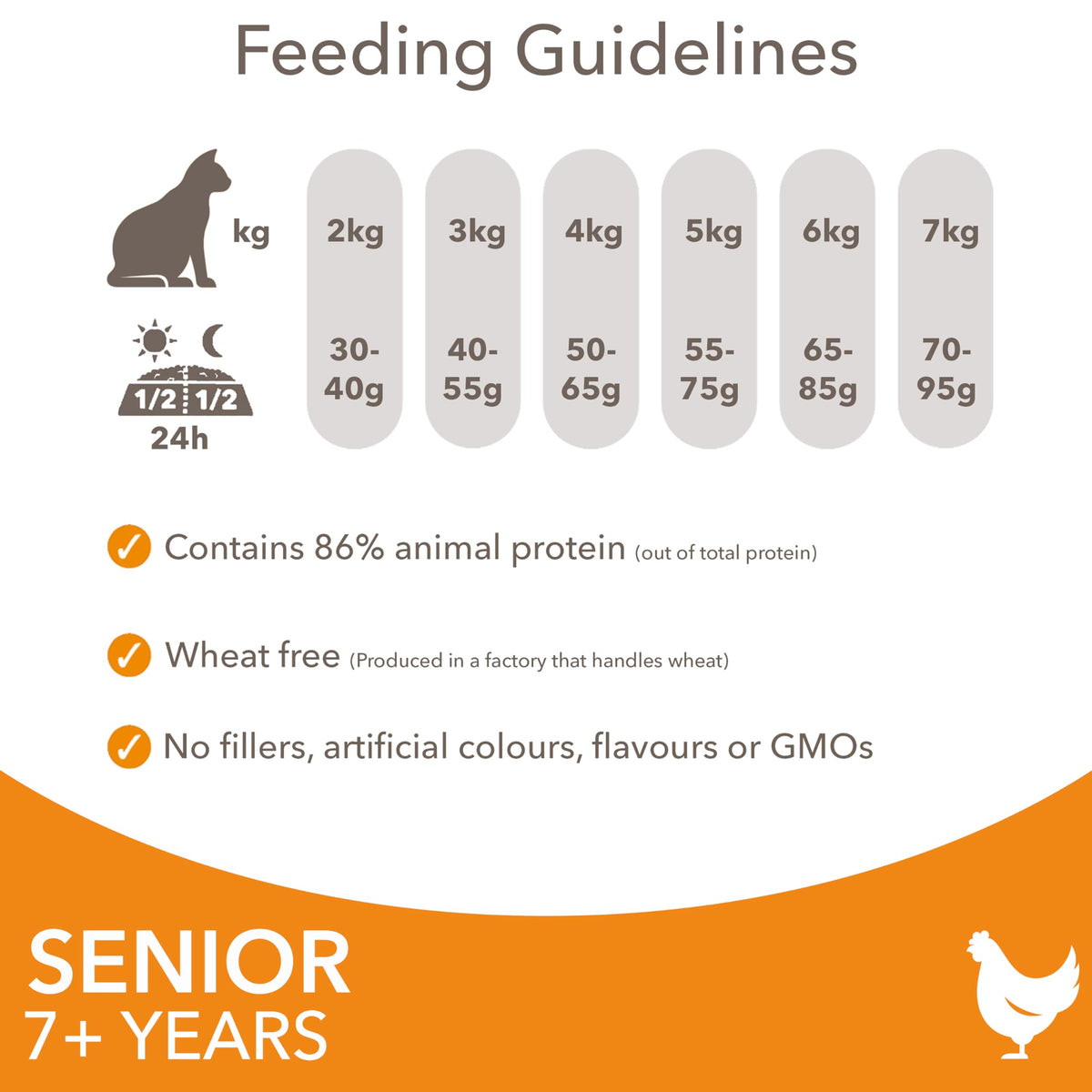 IAMS Senior Dry Cat Food Chicken 3kg
