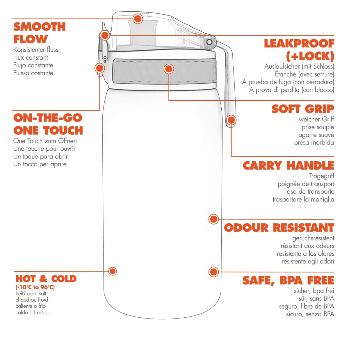 ION8 Kids Water Bottle, 350 ml/12 oz, Leak Proof, Easy to Open, Secure Lock, Dishwasher Safe, Carry Handle, Hygienic Flip Cover, Easy Clean, Odour Free, Rose Pink