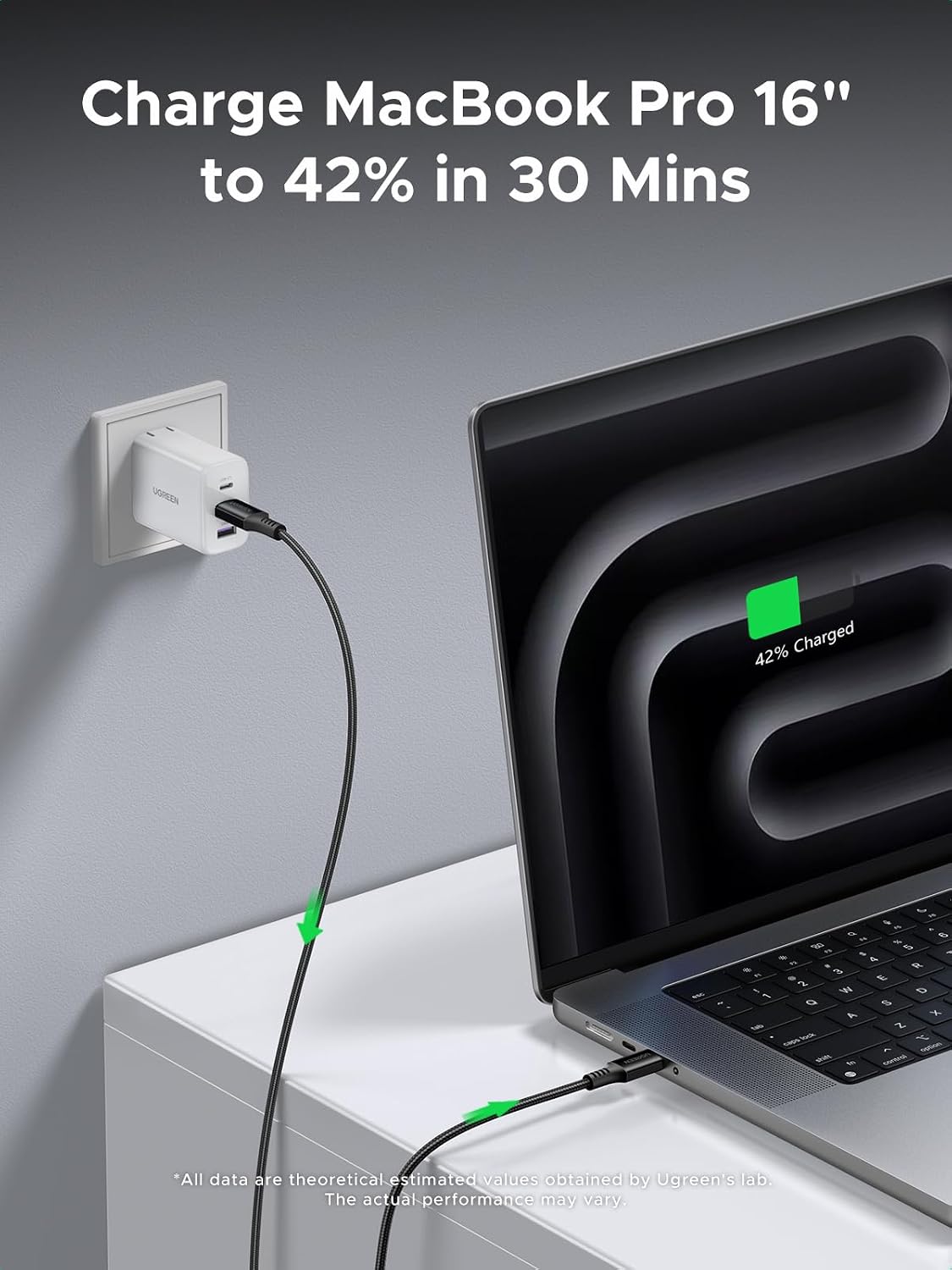 UGREEN USB C to USB-C Charger Cable 100W 5A Type C to C Fast Charging, 2M