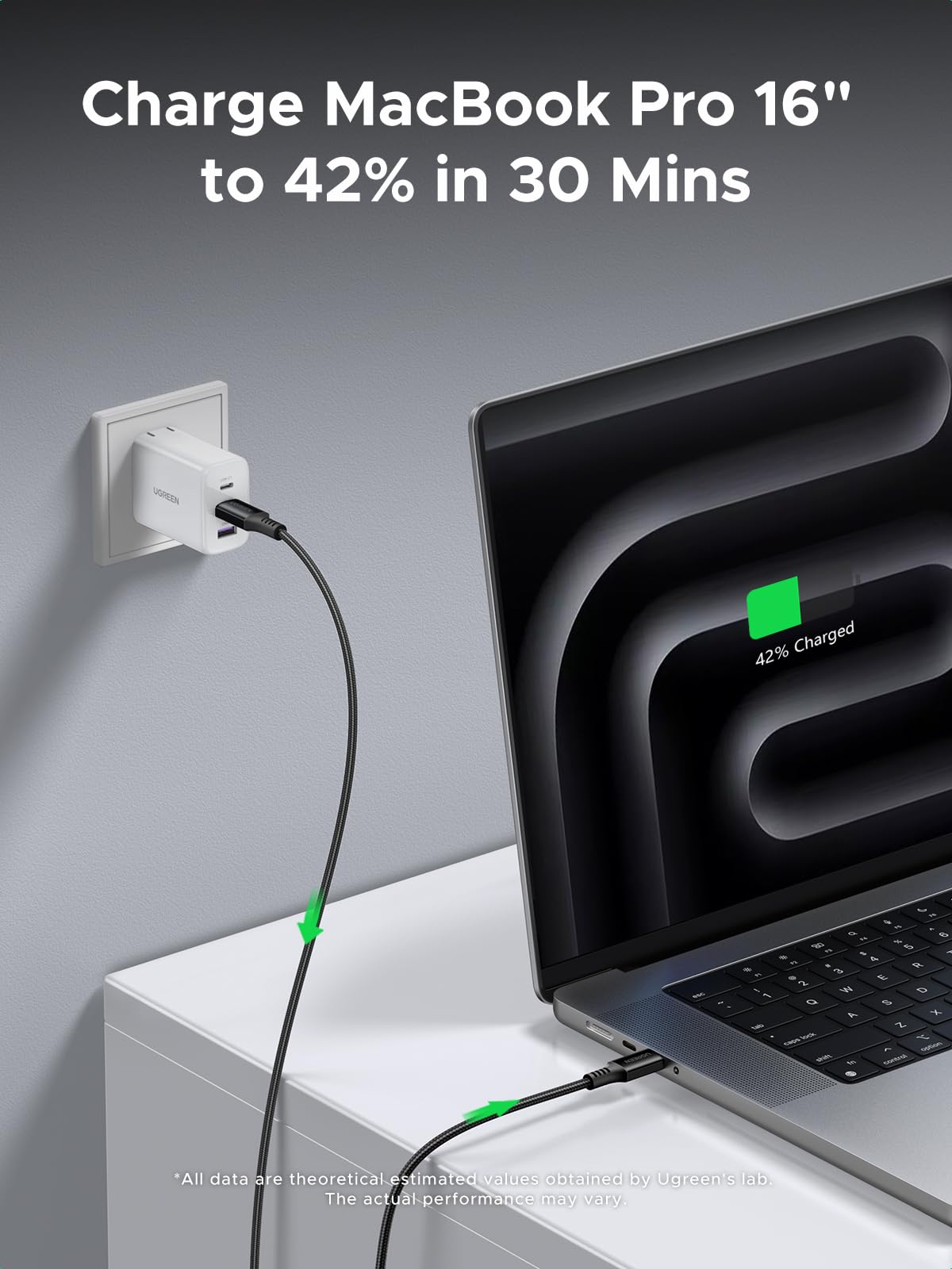 UGREEN USB C to USB-C Charger Cable 100W 5A Type C to C Fast Charging, 2M