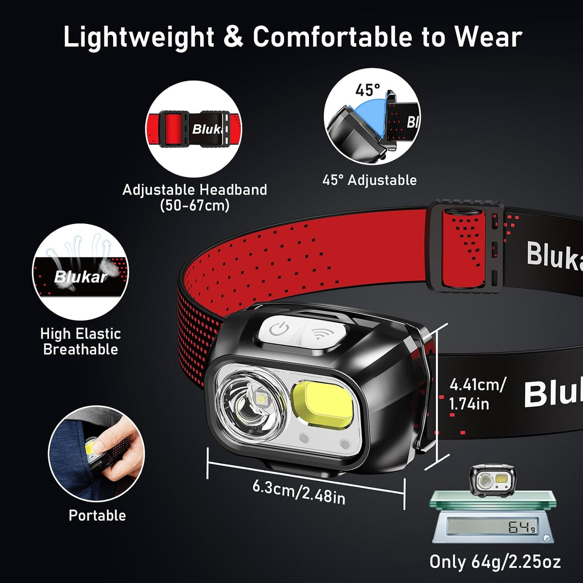 Blukar Head Torch Rechargeable, 2 Pack 2000L Super Bright Headlamp-8 Modes