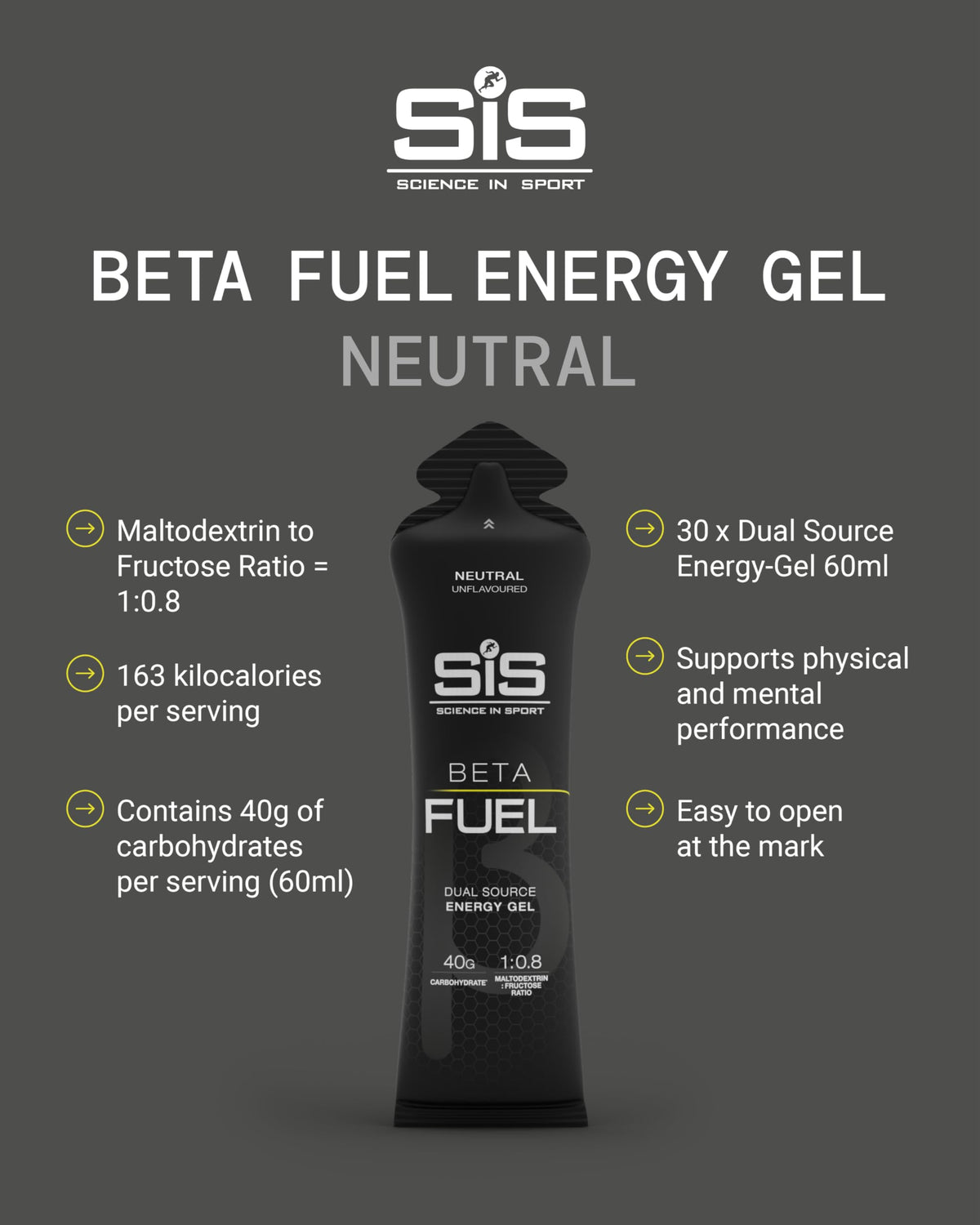 Science in Sport BETA Fuel Gels, Strawberry & Lime, 6 x 60ml