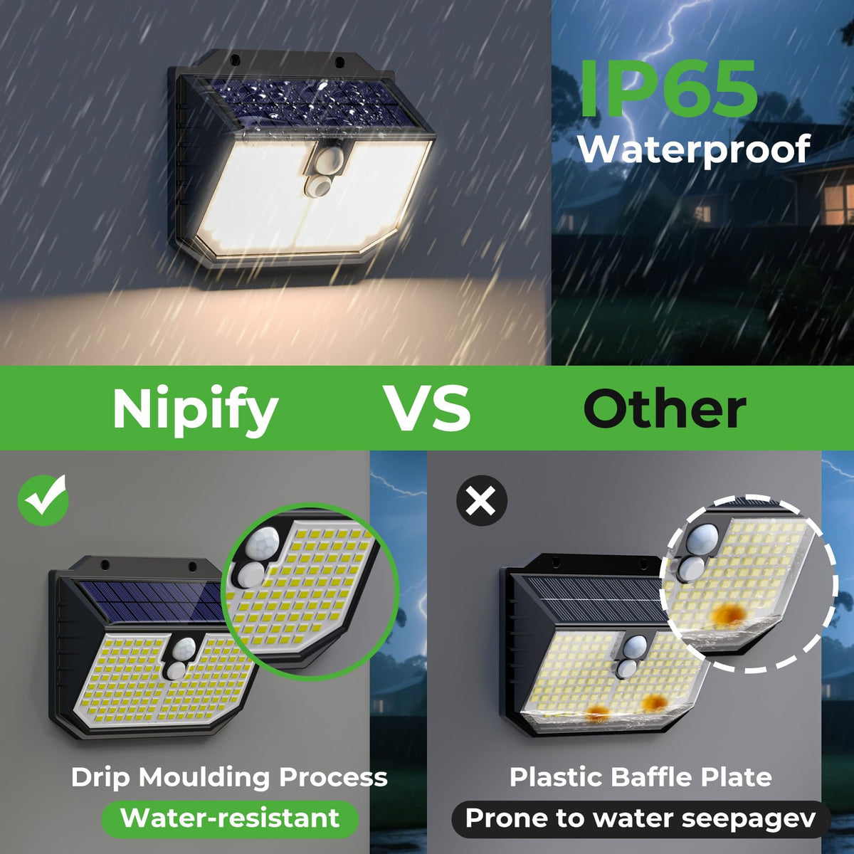 nipify Solar Lights,Upgraded 3000K Warm Solar Garden Lights,3 Modes Motion Sensor and IP65 Waterproof Solar Lights Outdoor Garden for Outside Shed Driveway Backyard Garage Walkway Wall Fences
