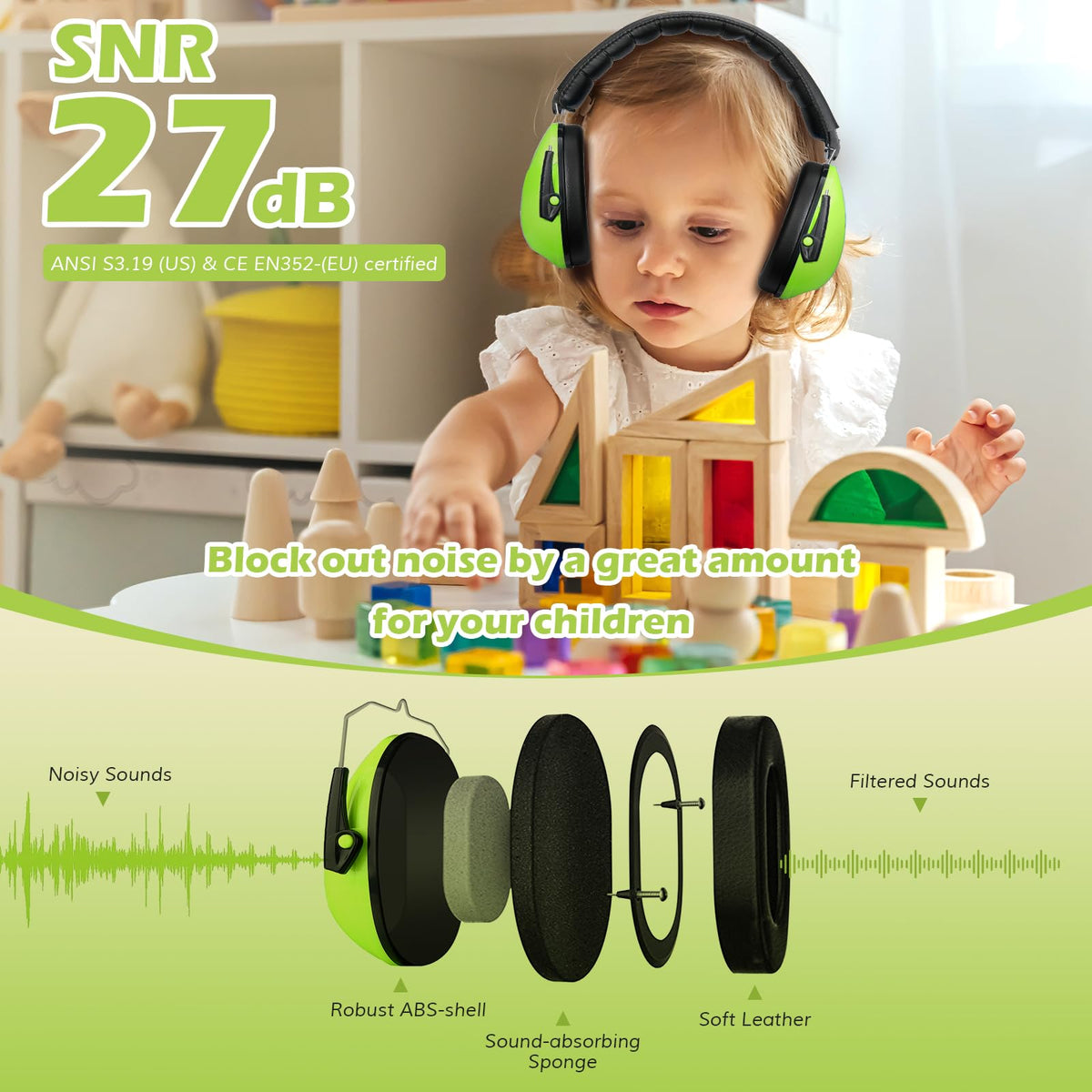 ProCase Ear Defenders for Children/Toddlers 3-16 Years SNR 27dB -Blue