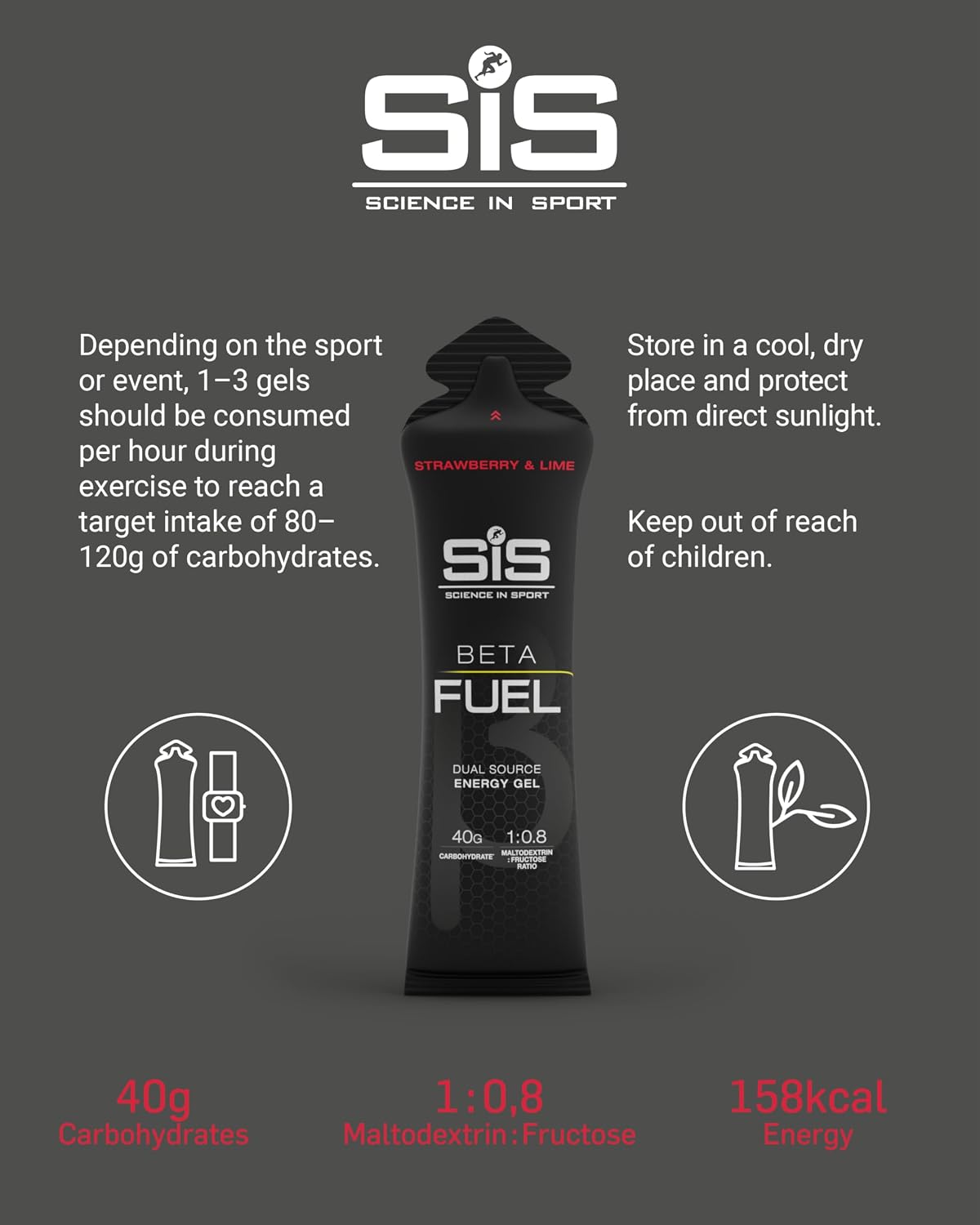 Science in Sport BETA Fuel Gels, Strawberry & Lime, 6 x 60ml