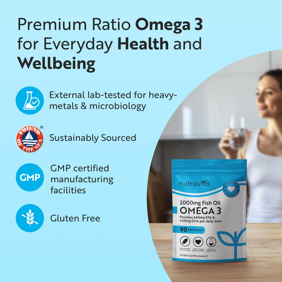 Nutravita Omega 3 Capsules High Strength 2000mg - Which? Best Buy