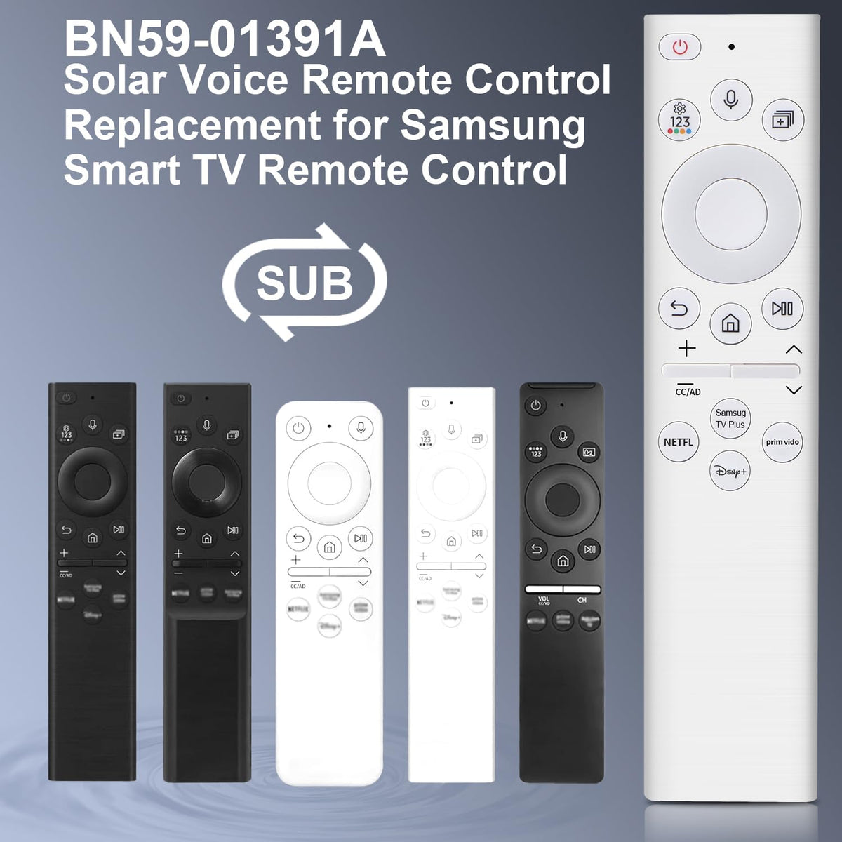 Gvirtue 【Pack of 2】Replacement Remote Control Compatible with Roku Box Model: Roku 1, Roku 2(HD, XD, XS), Roku 3, Roku LT, HD, XD, XDS, Roku N1, Roku Express, Roku Express+