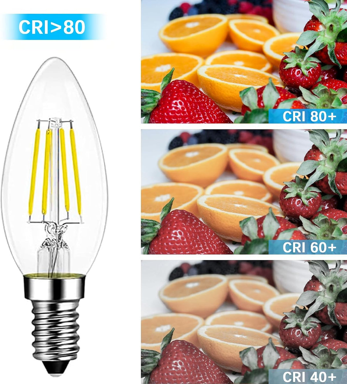 Levidon E14 LED Candle Light Bulbs, Small Edison Screw (SES) 2700K Warm White Clear Filament - Pack of 6