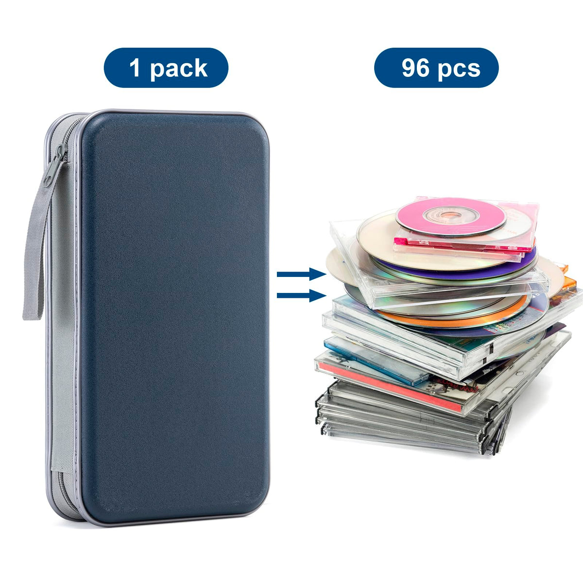 LIOVODE DVD Case, 96 Capacity CD Case Holder Organizer Disc Wallet for Car