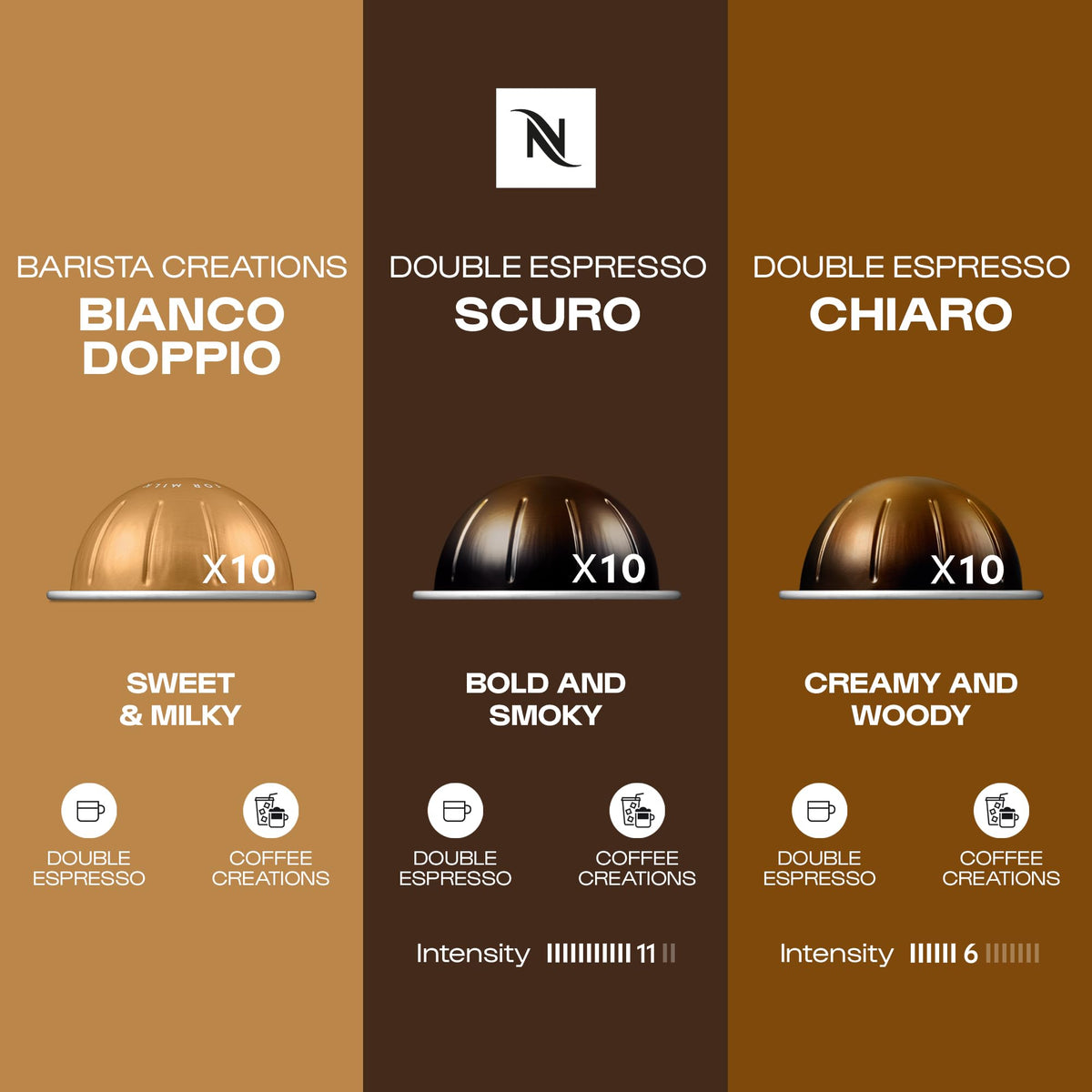 Nespresso Vertuo Coffee Pods, Pack of 30, 10 x Melozio, 10 x Stormio, 10 x Odacio capsules for Nespresso Machines. Make Espressos, Cappuccino and Lattes at home. Recyclable Pods.