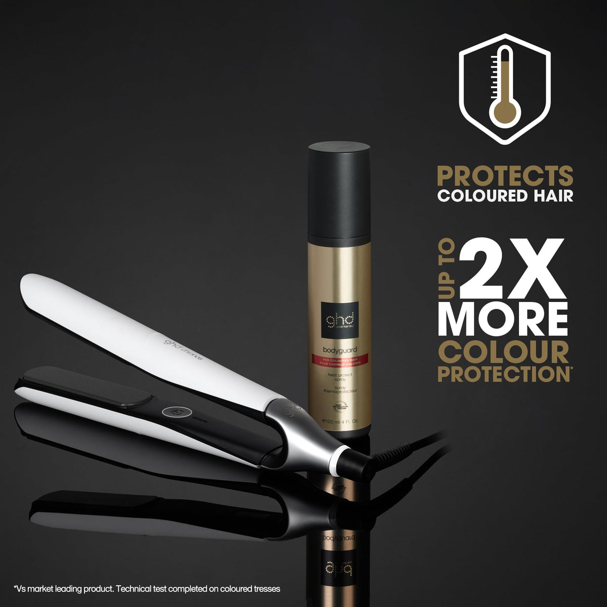 ghd Bodyguard Hair Heat Protect Spray, Lightweight Invisible Protection