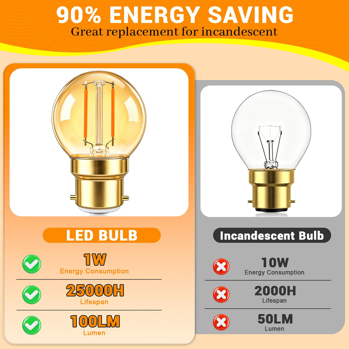 Caldarax 0.5W E14 LED Vintage Night Light Bulb, Mini C7 LED Filament Candle Bulbs Amber Warm White 2200K E14 Orange SES Small Edison Screw Salt Lamp Bulbs, 5W Equivalent, Non Dimmable, 2 Pack