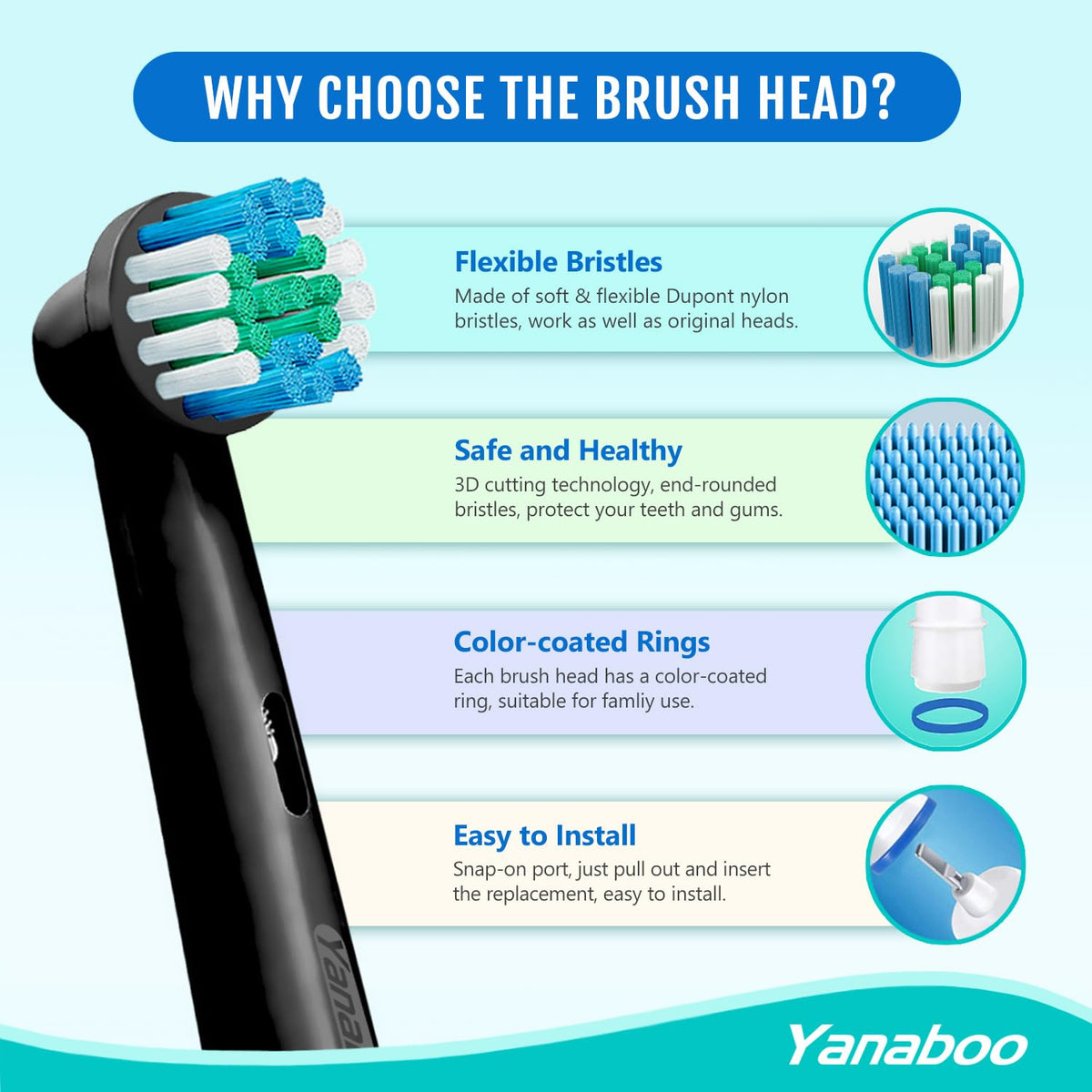 Oral B Compatible Toothbrush Head, Yanaboo Replacement Brush Heads for Most Braun Oral B Electric Toothbrushes of Vitality Pro Smart Genius Series, Precision Clean and Plaque Removal (8 Pack in White)