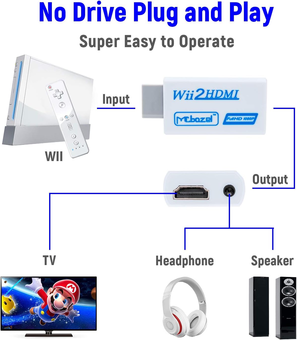Mcbazel Wii to HDMI Adapter, Wii HDMI Converter, Full HD 1080P Video Adapter Converter With 3.5mm Audio Video Output Jack Compatible for All Wii Display Modes