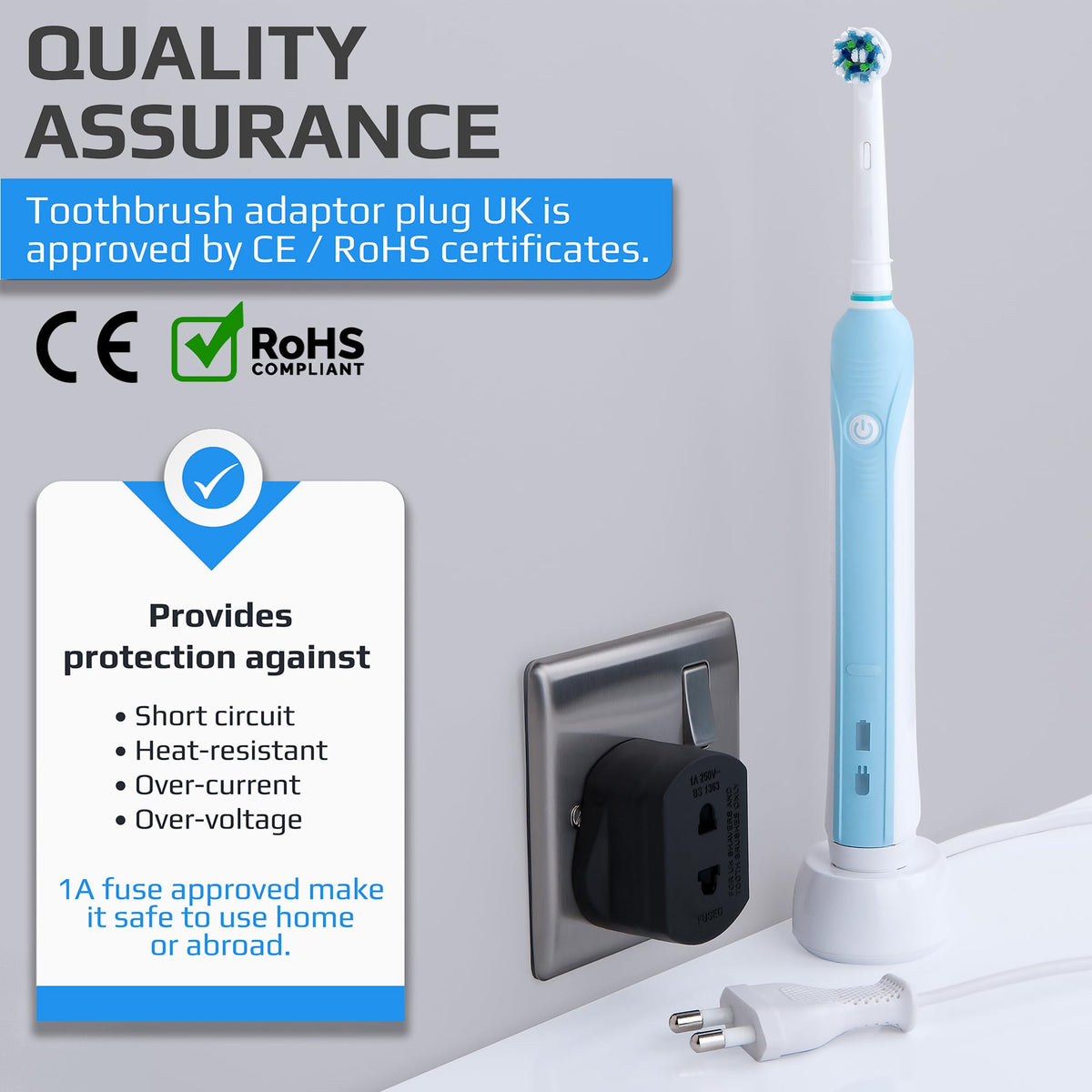 Toothbrush Adaptor Plug UK Charger Adapter Shaver Socket 2 Pin to 3 Pin Electric for Razor Plugs Bathroom Two to Three Prong Charging Tooth Brush Plugs Adapters Electrical Shaving (White)