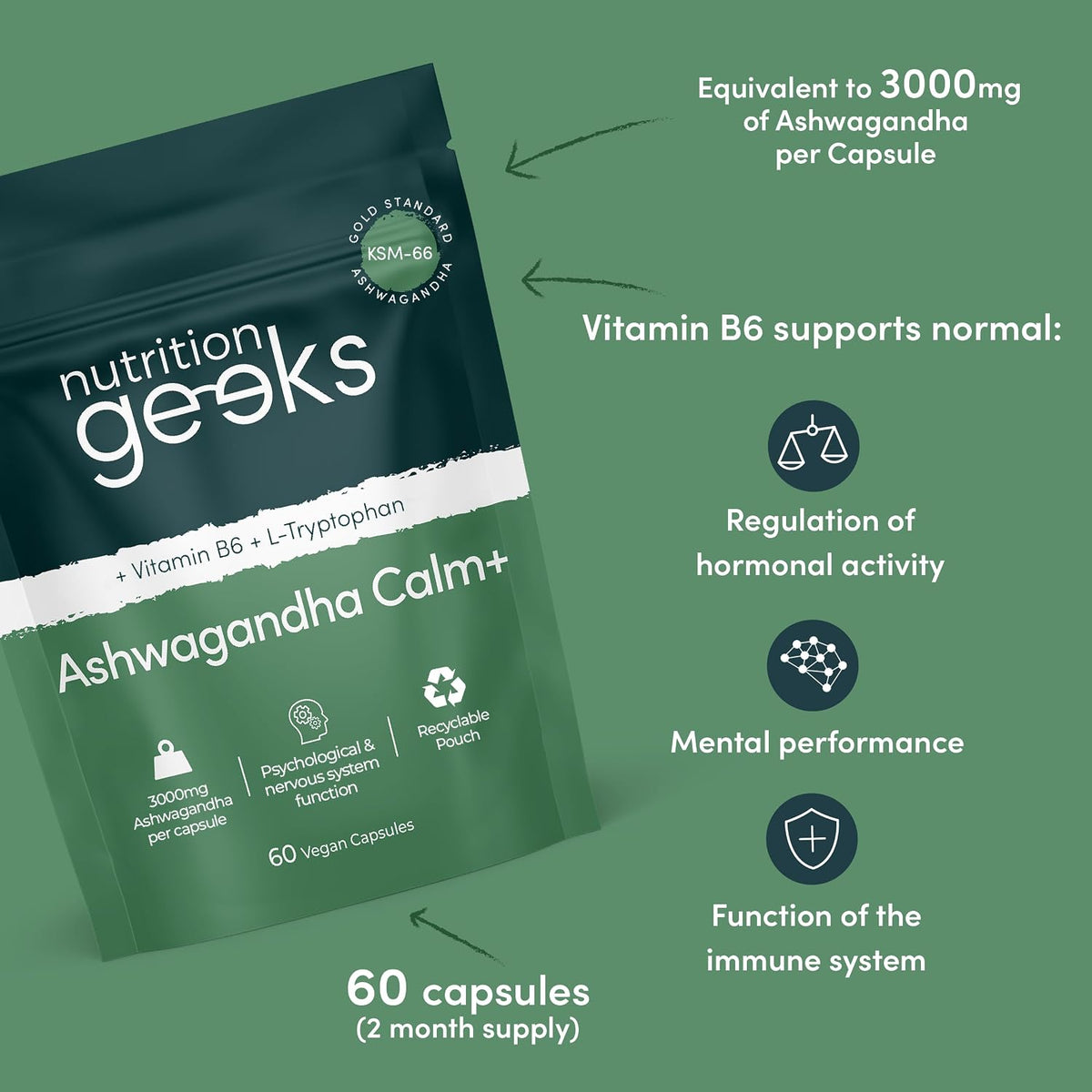 Ashwagandha KSM 66 Complex – 3000mg Enhanced with L-Tryptophan & Vitamin B6 (2 Month Supply) – Ashwagandha High Strength Capsules with 250mg Extract (Not Gummies or Powder) - Vegan, UK Made