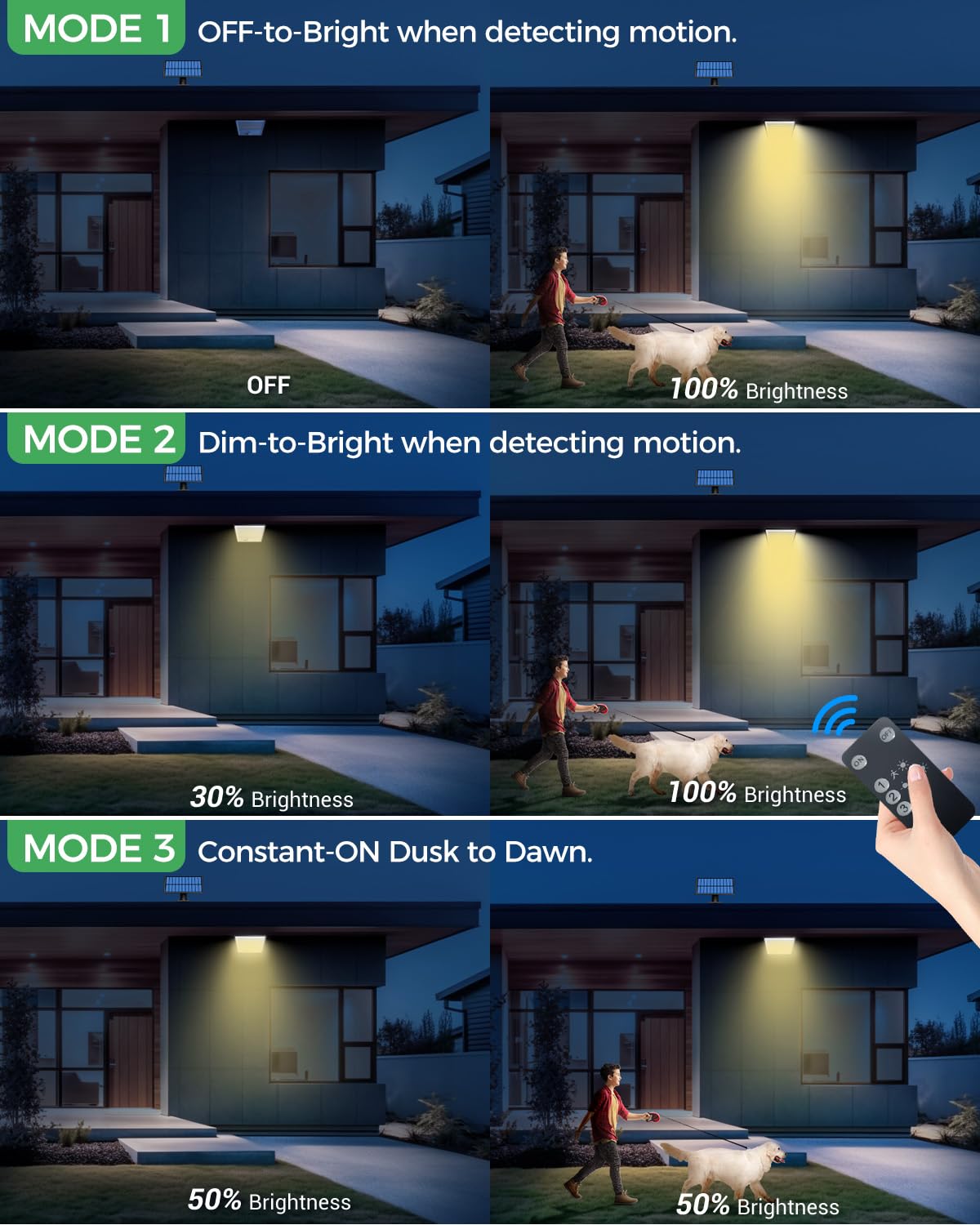 LOTMOS Solar Lights Outdoor, 342LED Remote Security Lights Motion Sensor