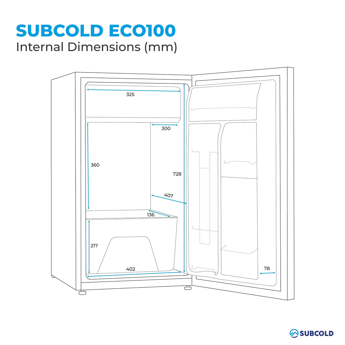 Subcold Eco50 Mini Fridge | 45L Tabletop Solid Door | Chiller Box & Lock