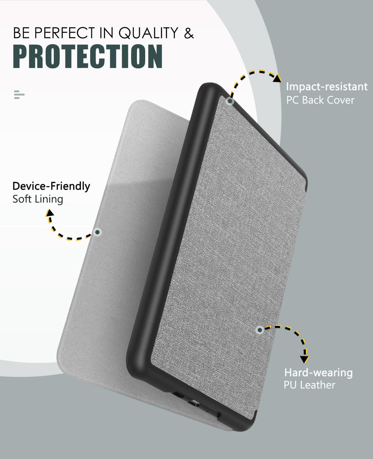MoKo Case for 7" Kindle Paperwhite 12th Gen & Colorsoft 2024, Denim Black