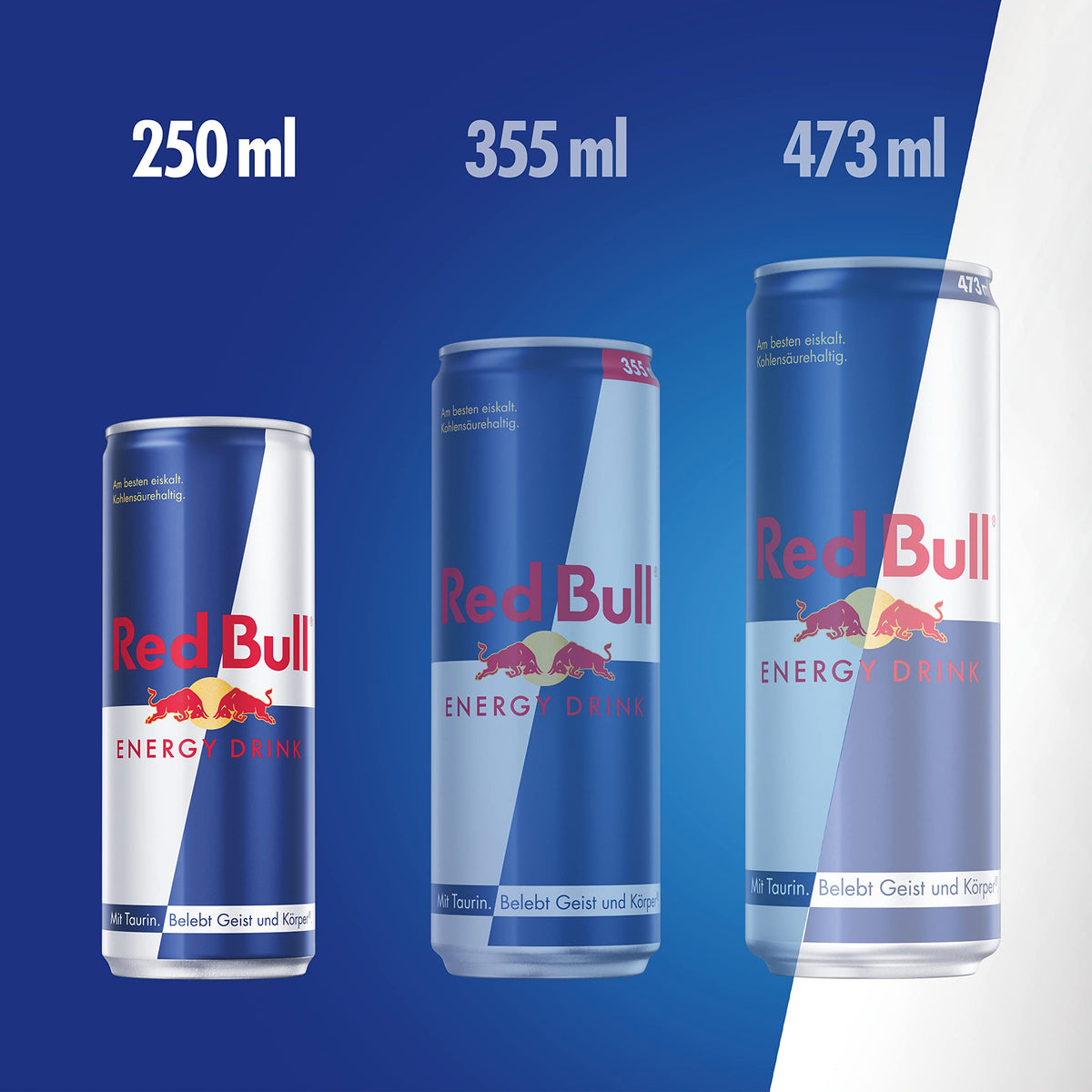 Red Bull Energy Drink Summer Edition Curuba-Elderflower, 250ml x 12