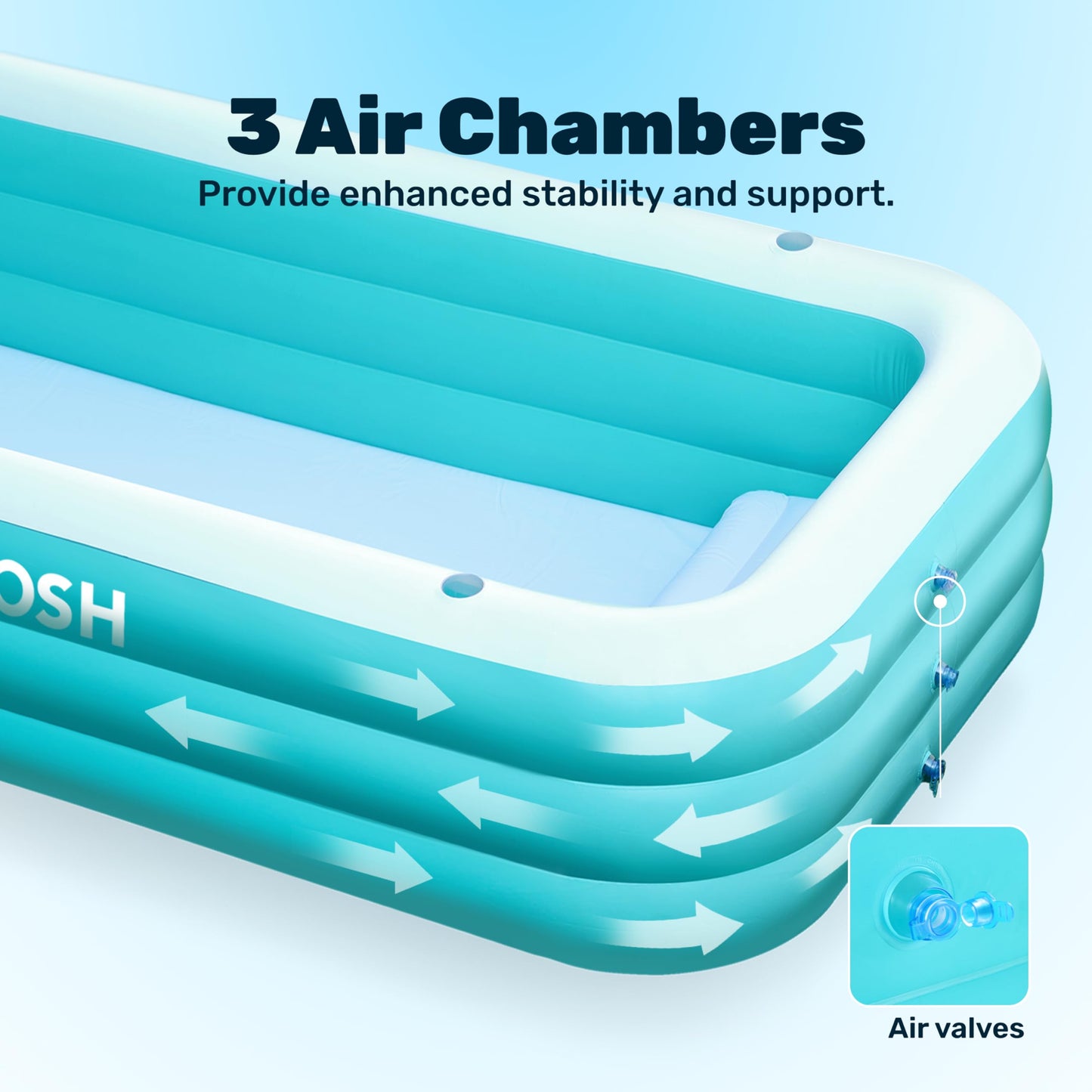 Sloosh Inflatable Swimming Pool for Adults with Seats, 304.8 x 182.8 x 55.8cm Full-Sized Blow Up Durable Thickened Above Ground Family Pool, Large Paddling Pool for Summer Water Party Garden Lawn,Blue