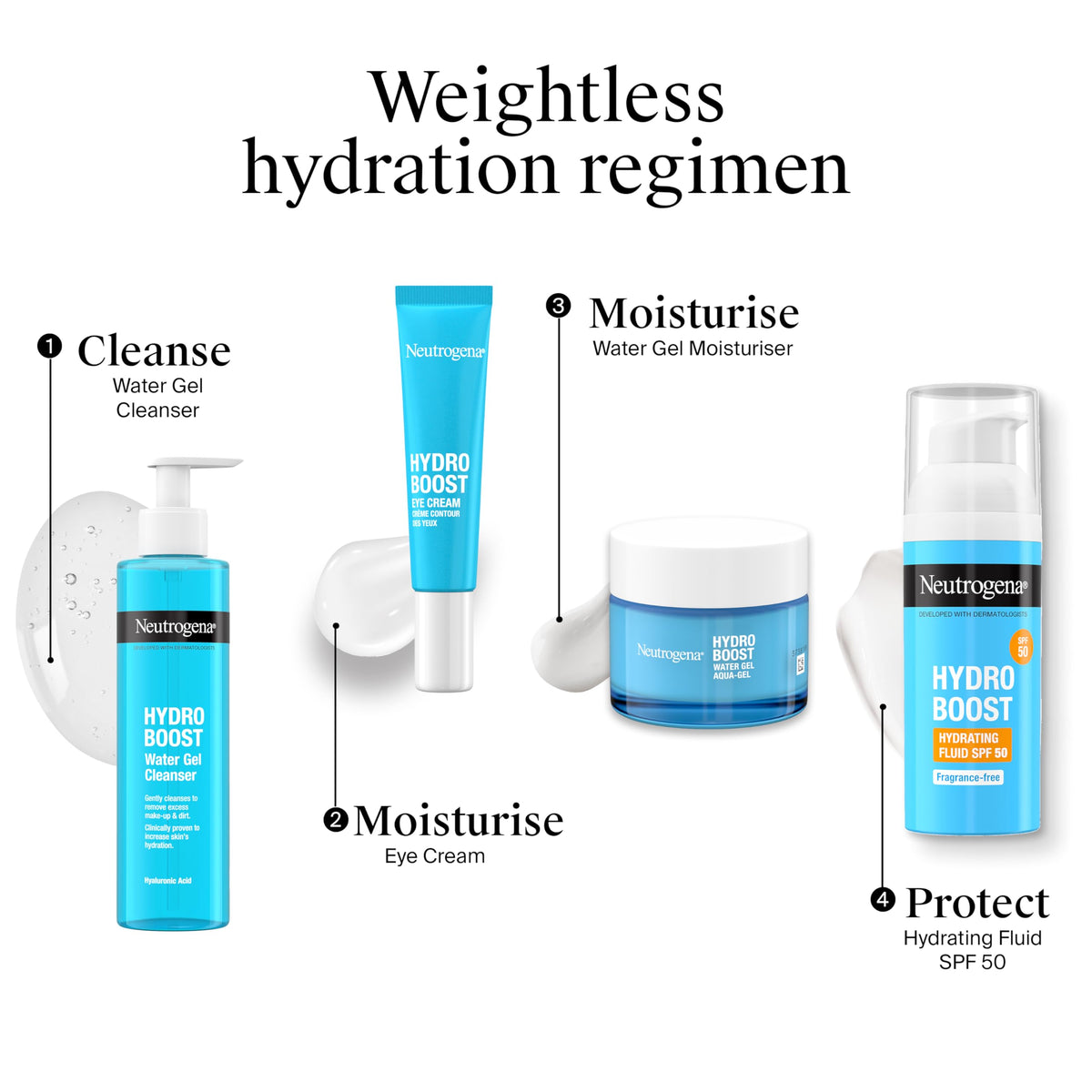 Neutrogena Hydro Boost Water Gel (1x 50ml), Oil-Free Face Cream with Hyaluronic Acid, Amino Acids and Electrolytes, Lightweight Face Care with 72 Hour Hydration, For Acne-Prone and Sensitive Skin